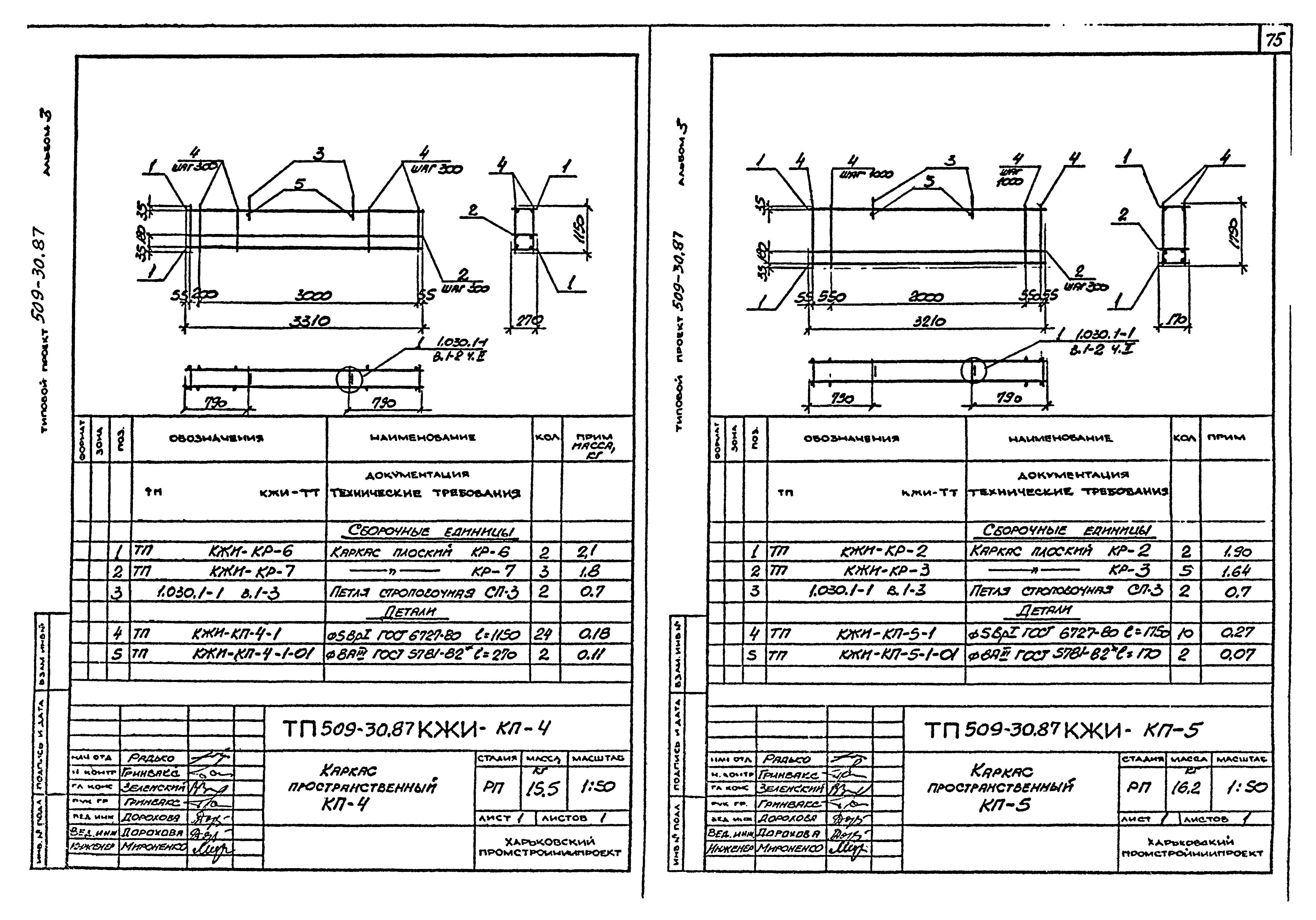 Типовой проект 509-30.87