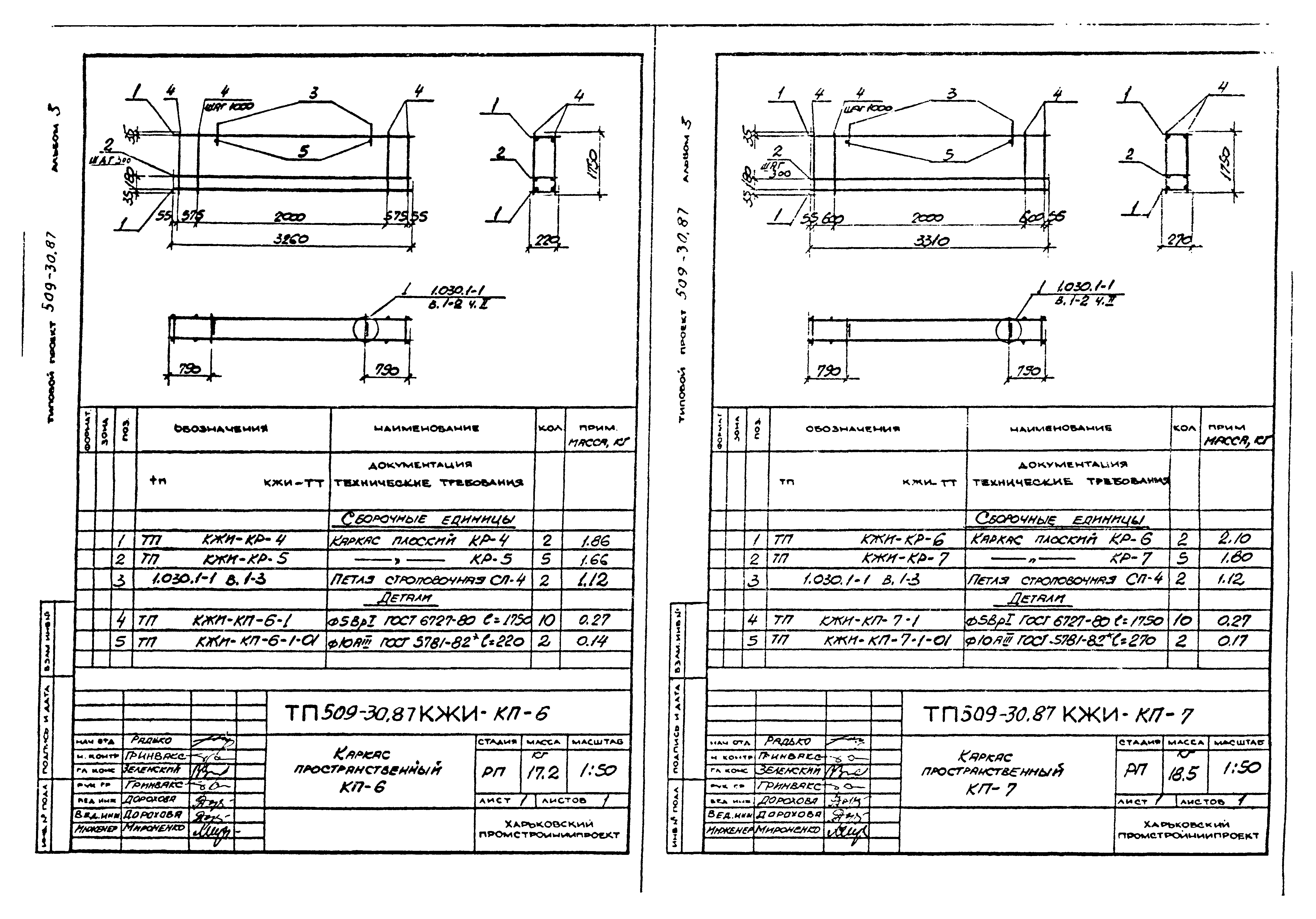 Типовой проект 509-30.87