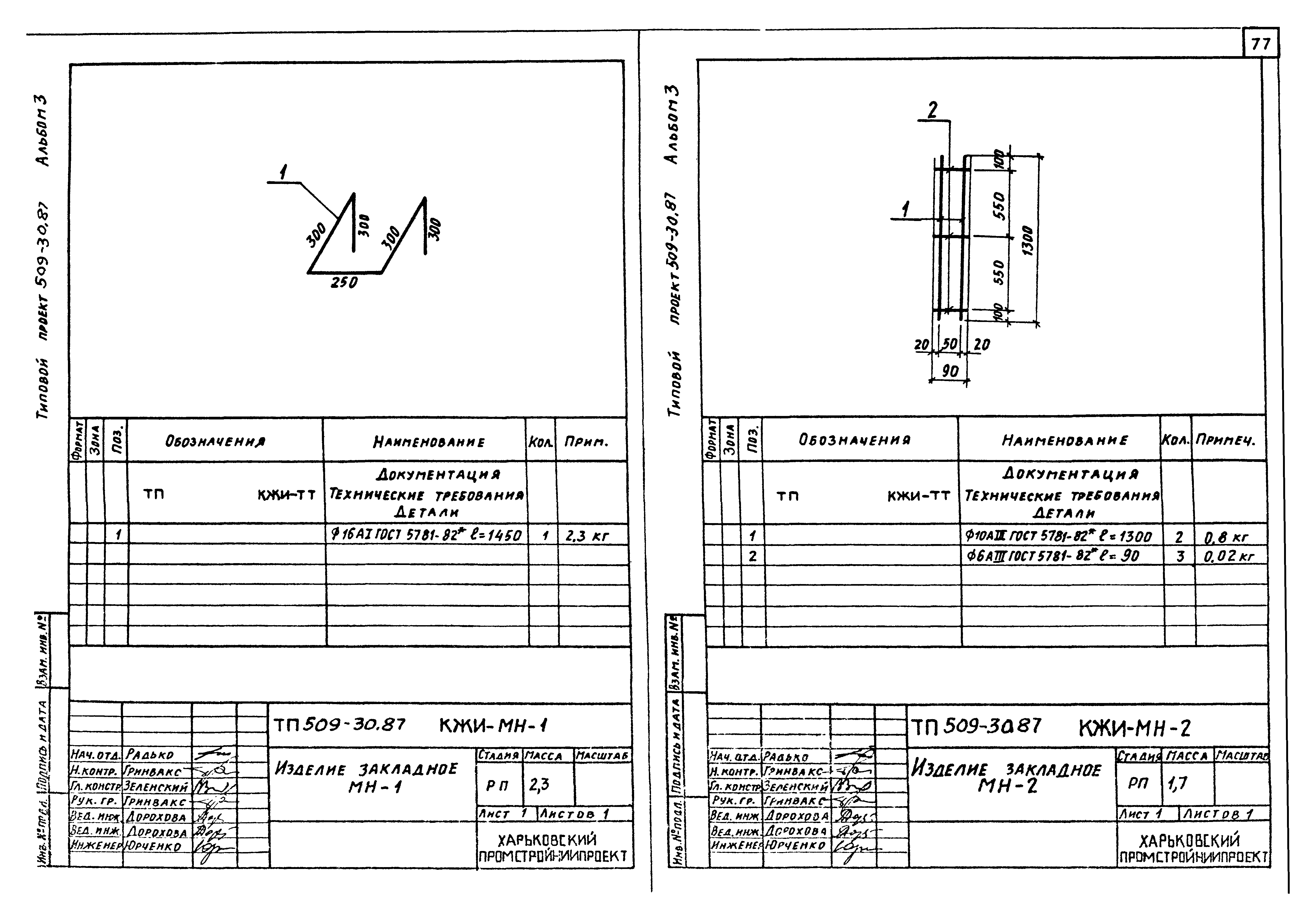 Типовой проект 509-30.87