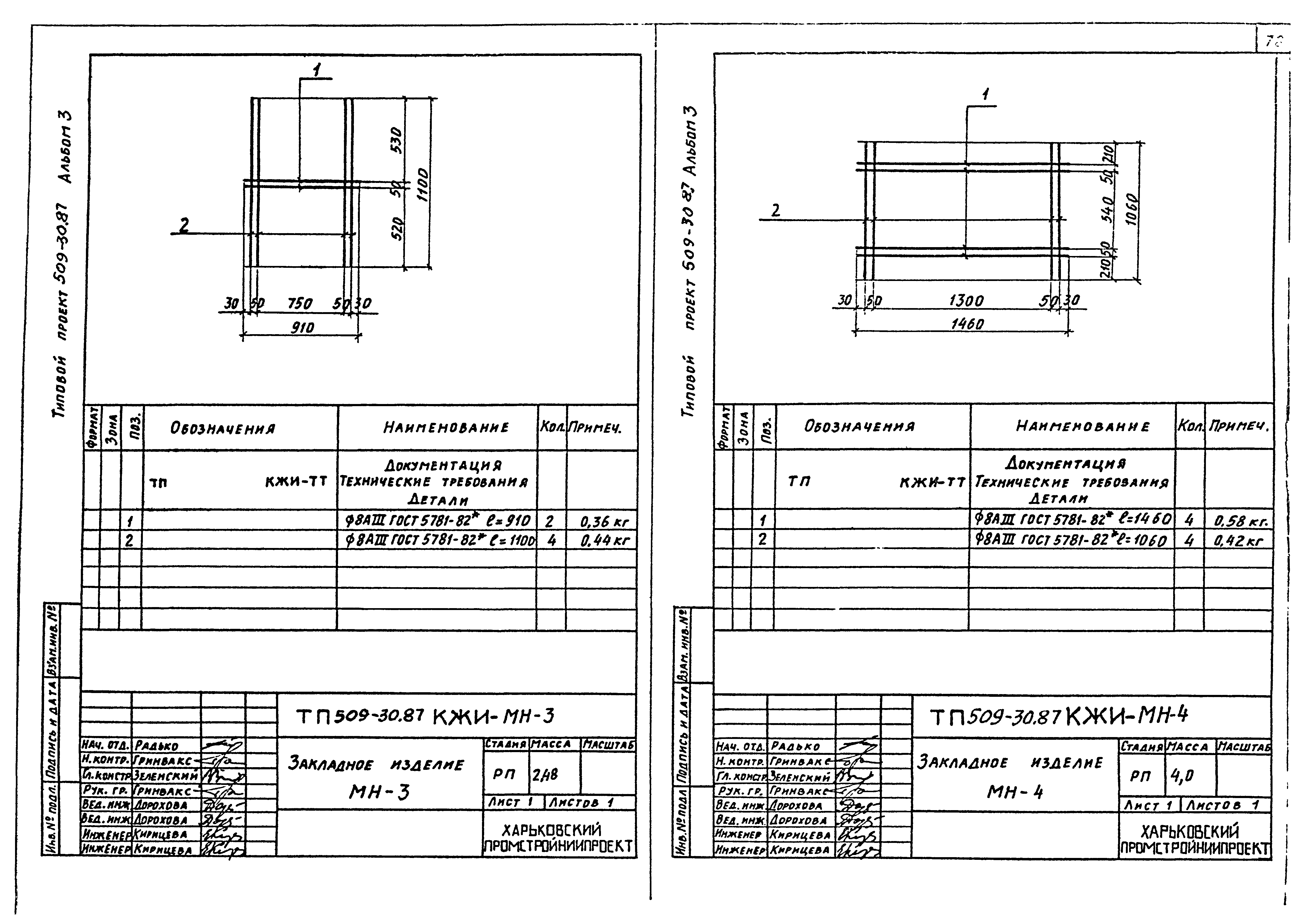 Типовой проект 509-30.87