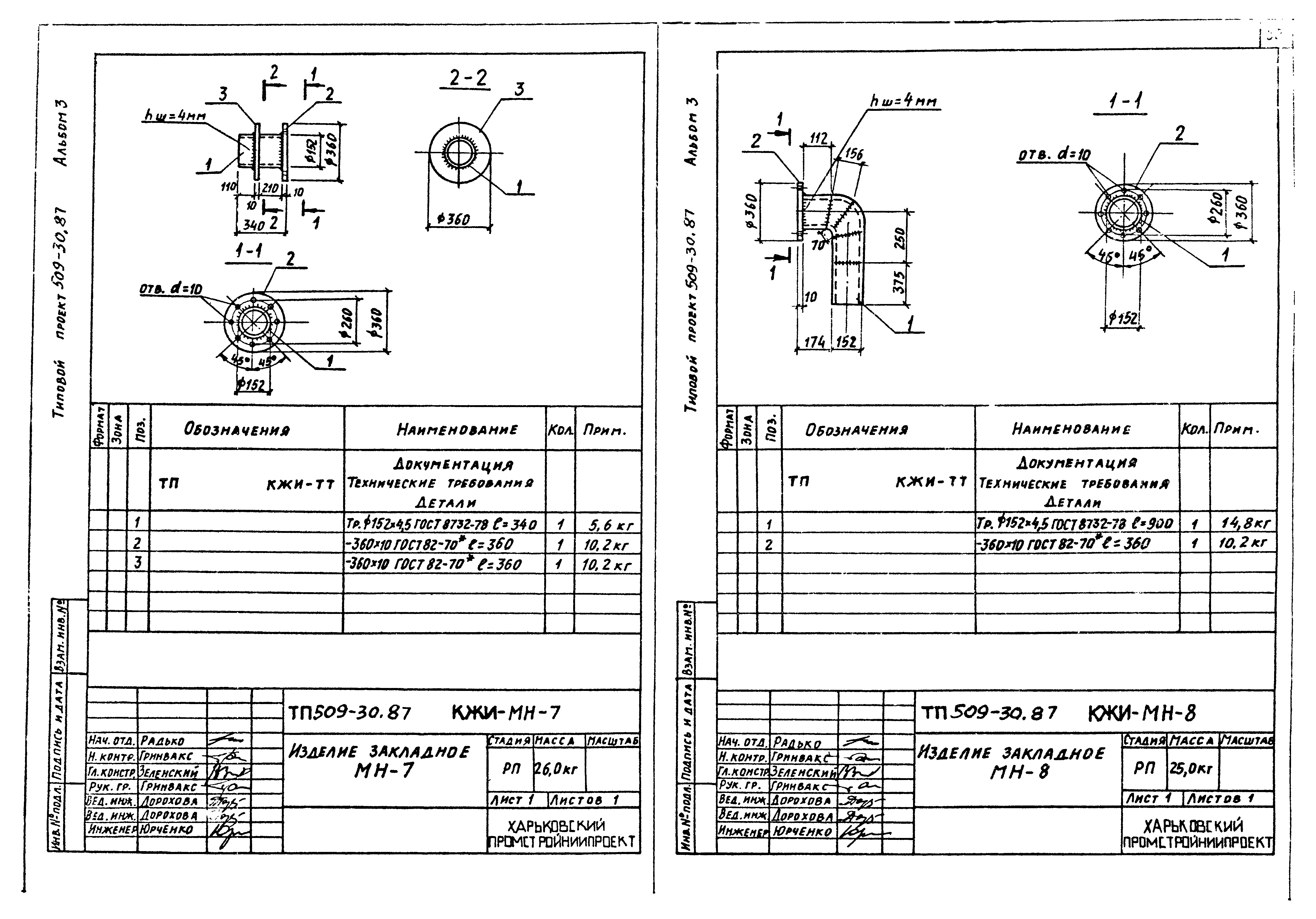 Типовой проект 509-30.87