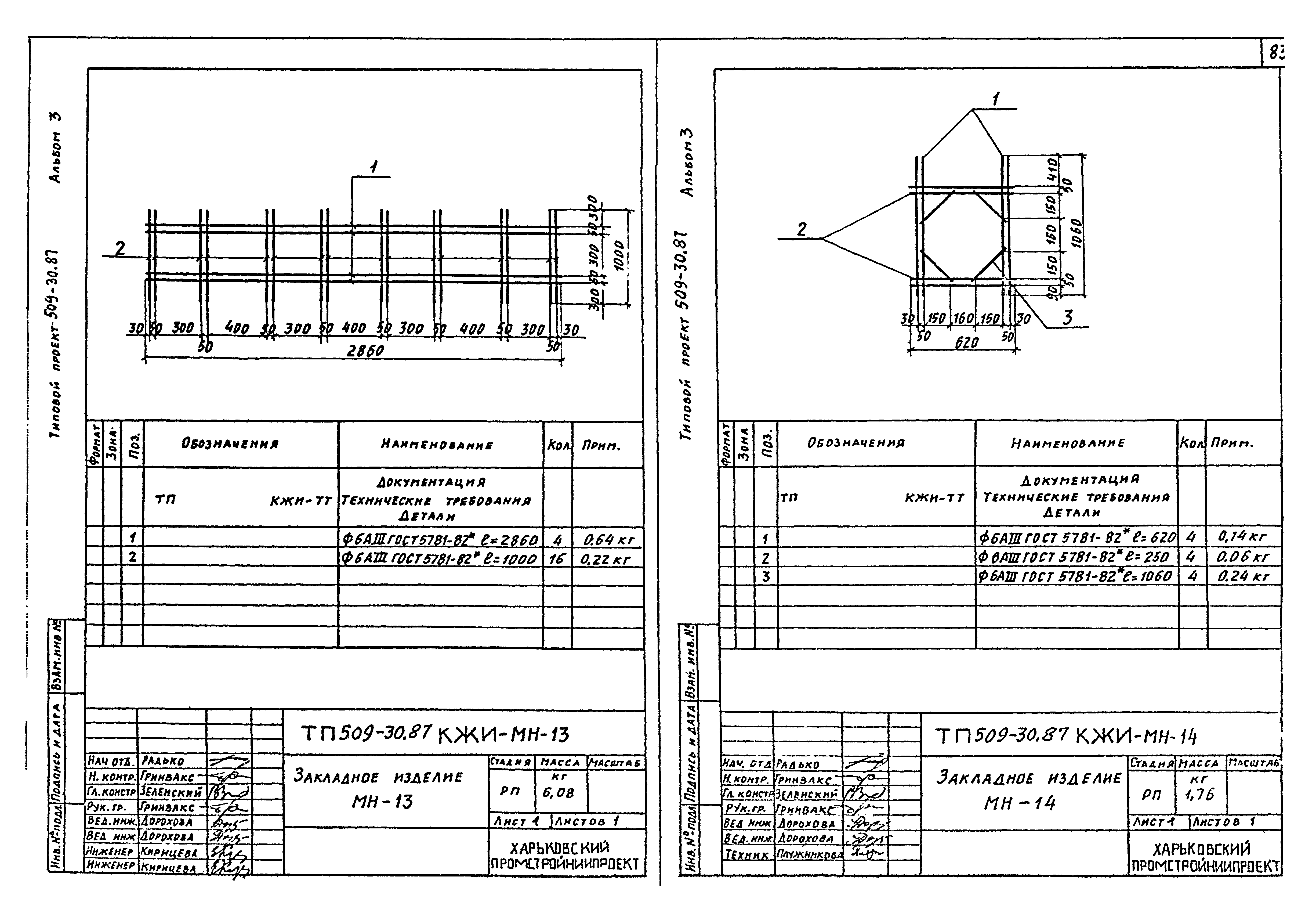 Типовой проект 509-30.87