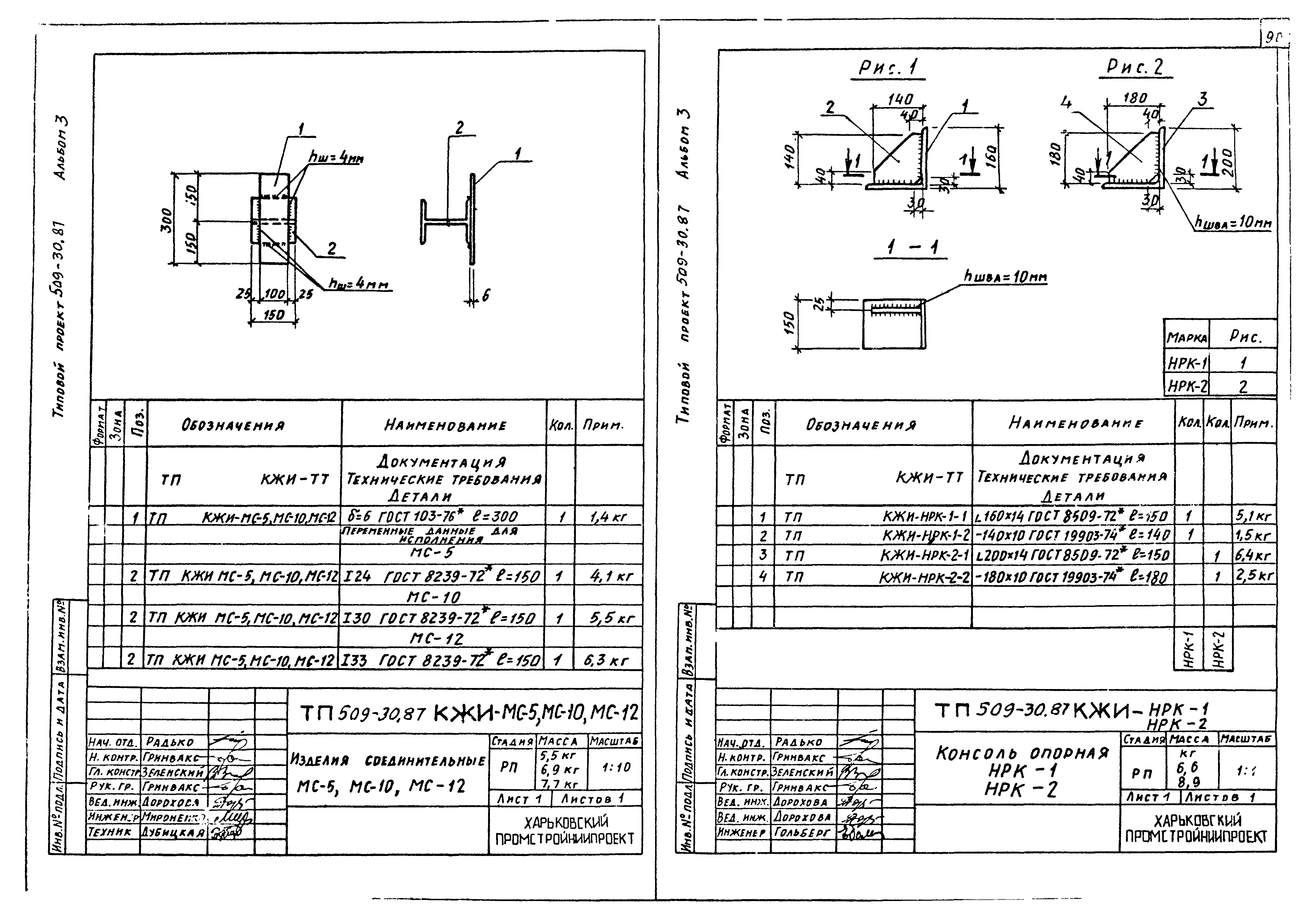 Типовой проект 509-30.87