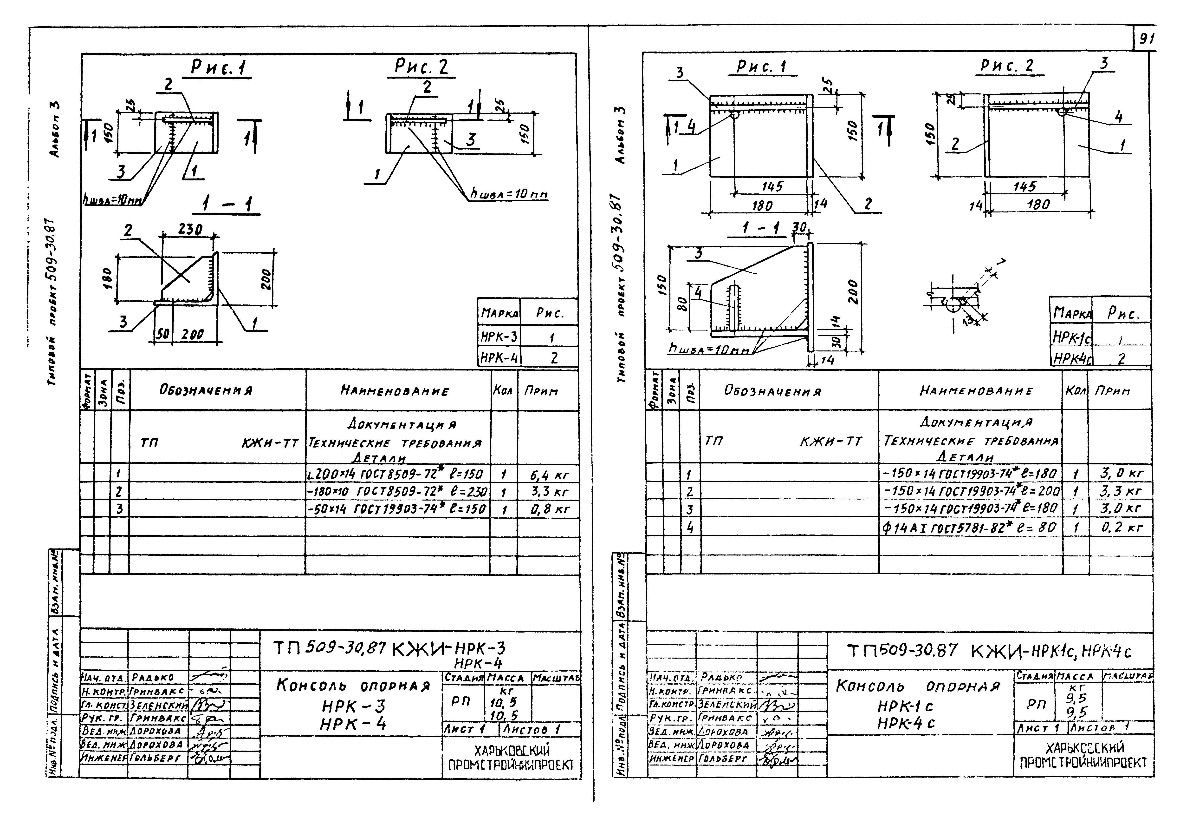 Типовой проект 509-30.87