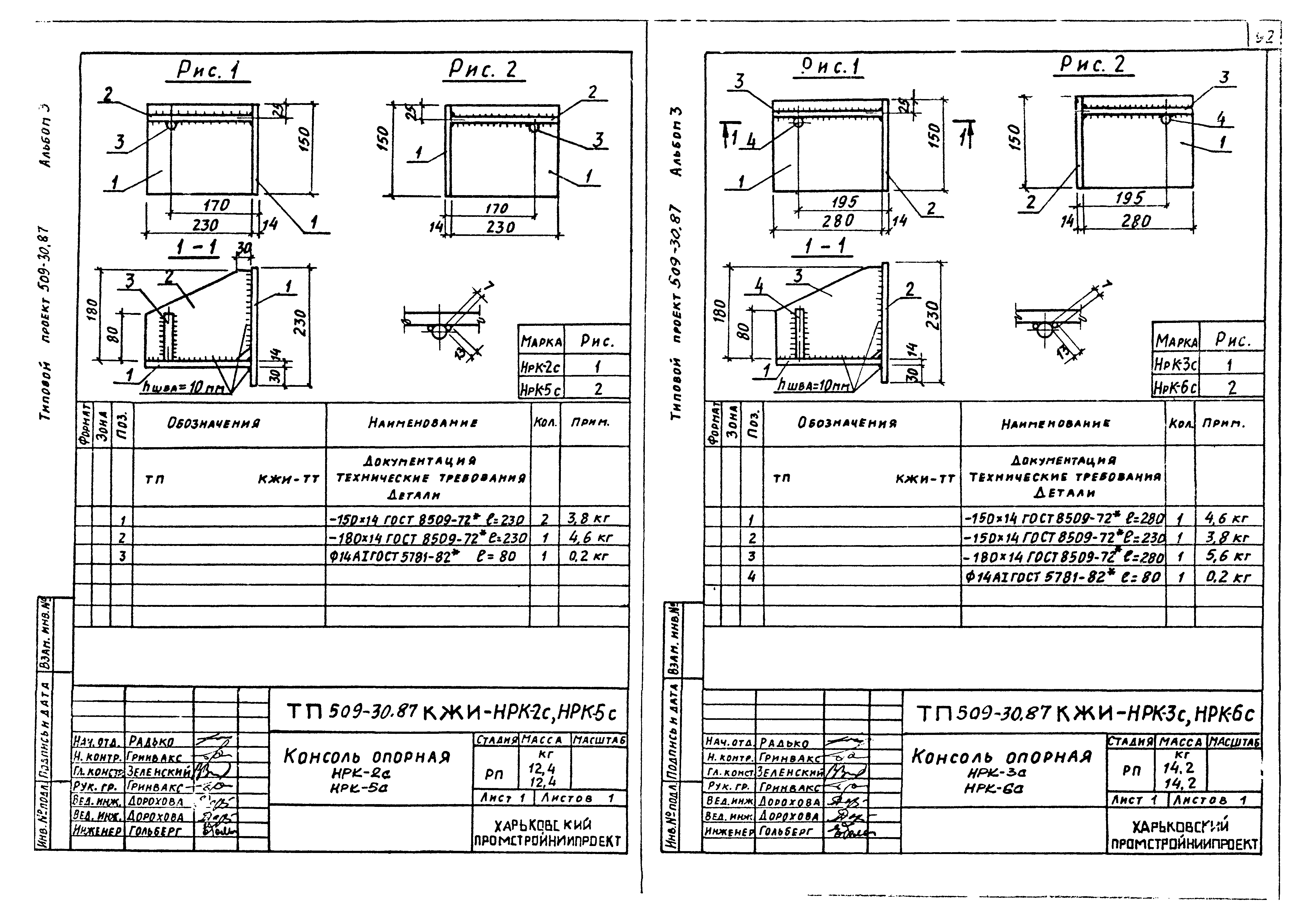 Типовой проект 509-30.87