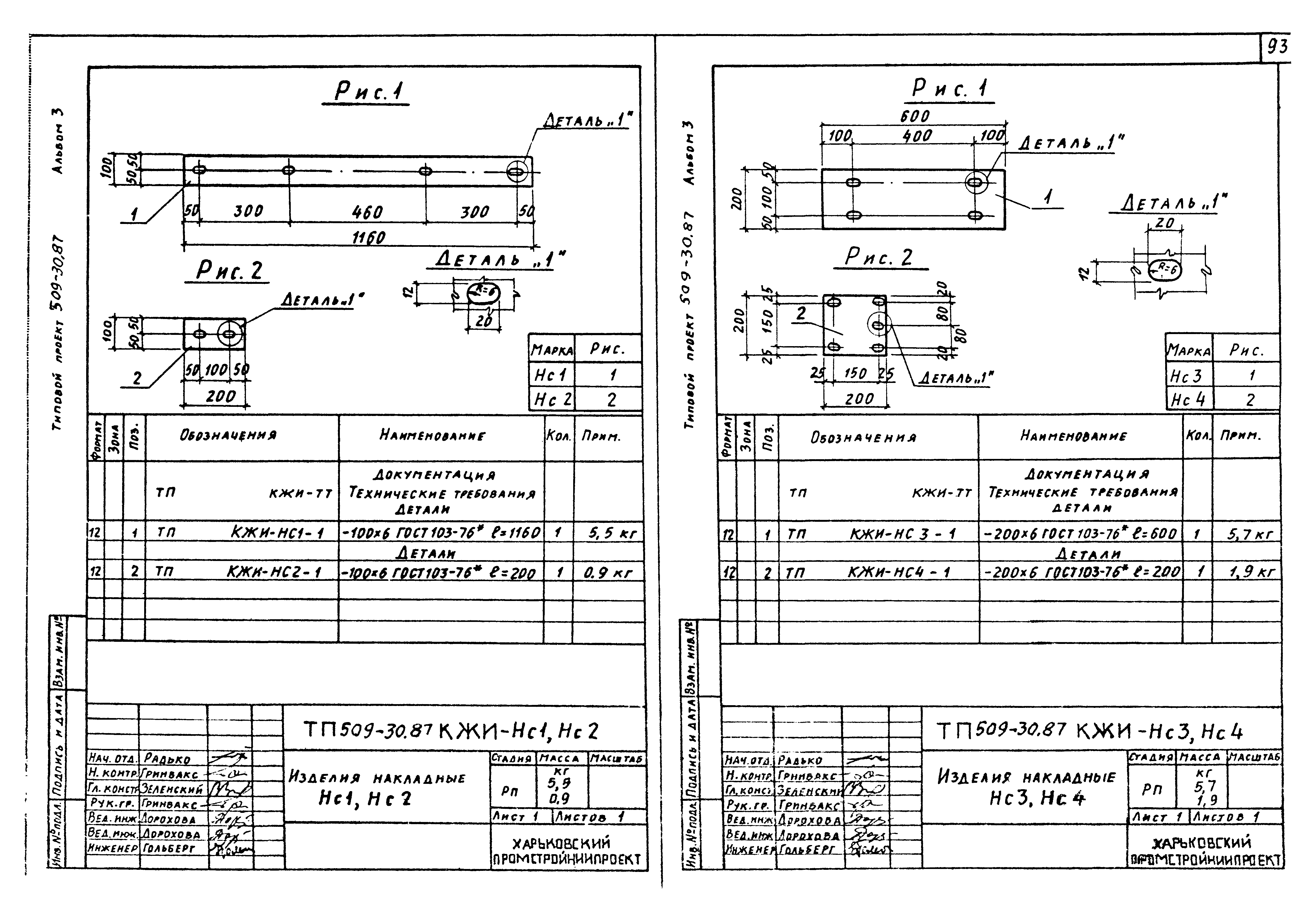 Типовой проект 509-30.87