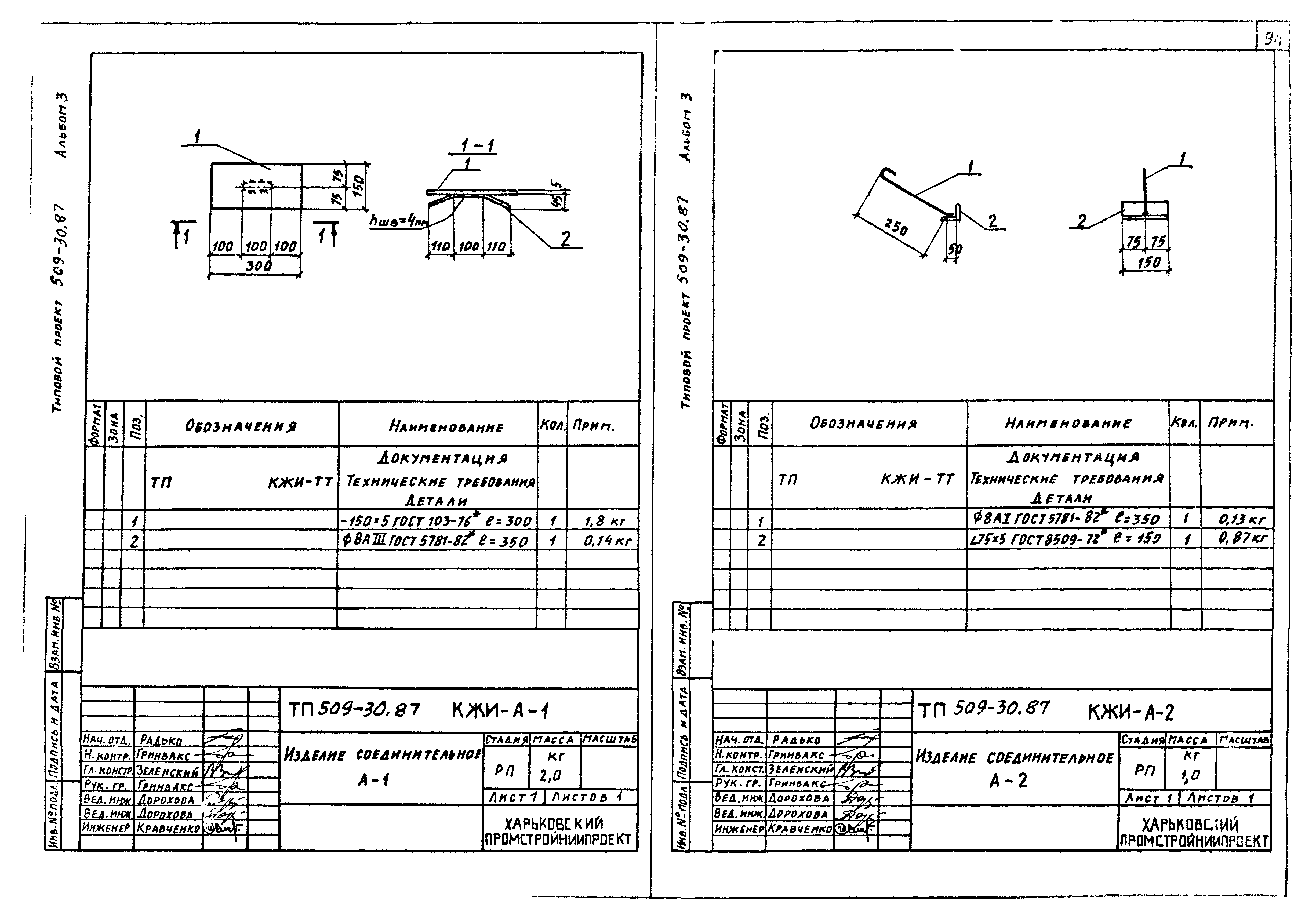 Типовой проект 509-30.87