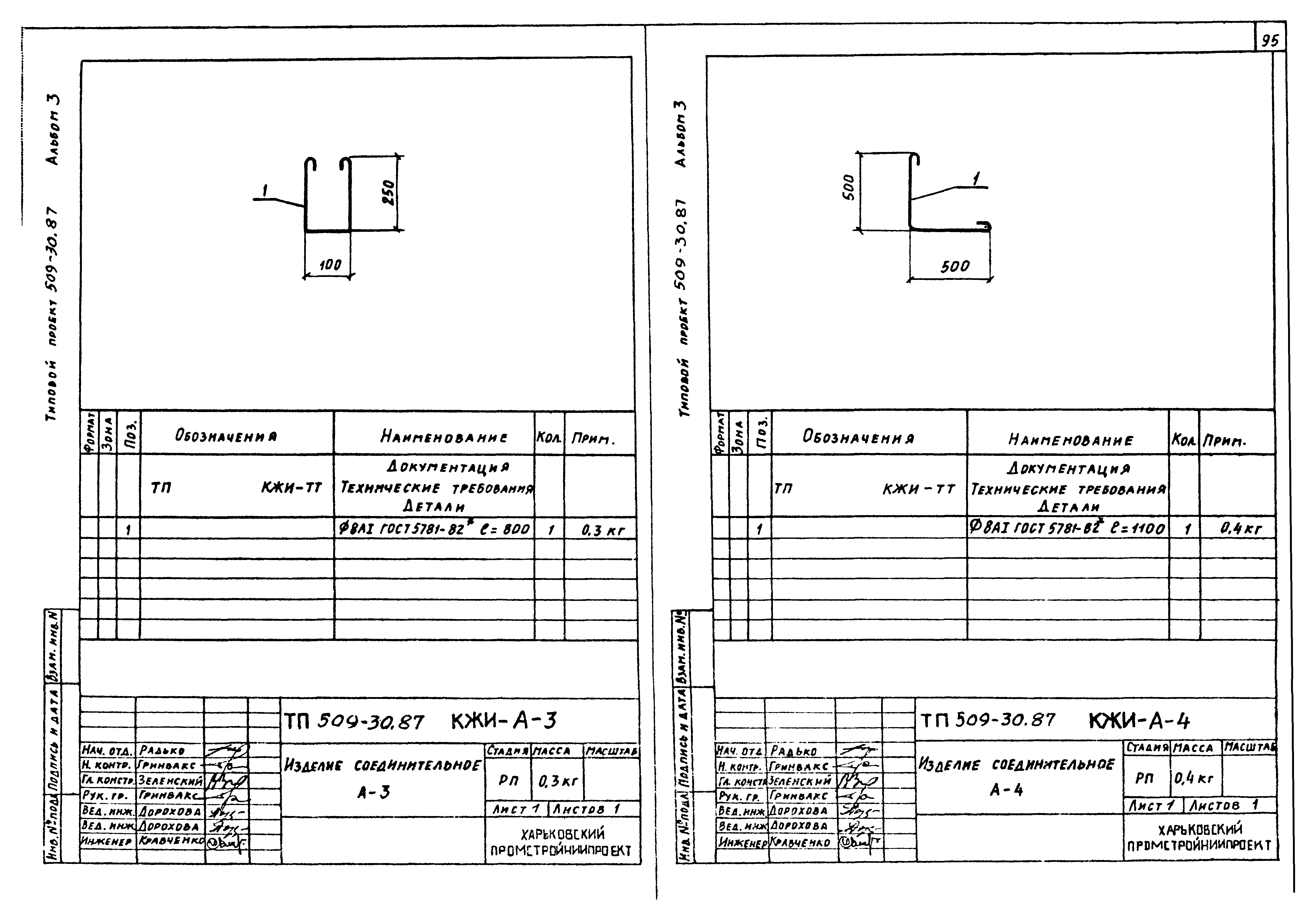 Типовой проект 509-30.87