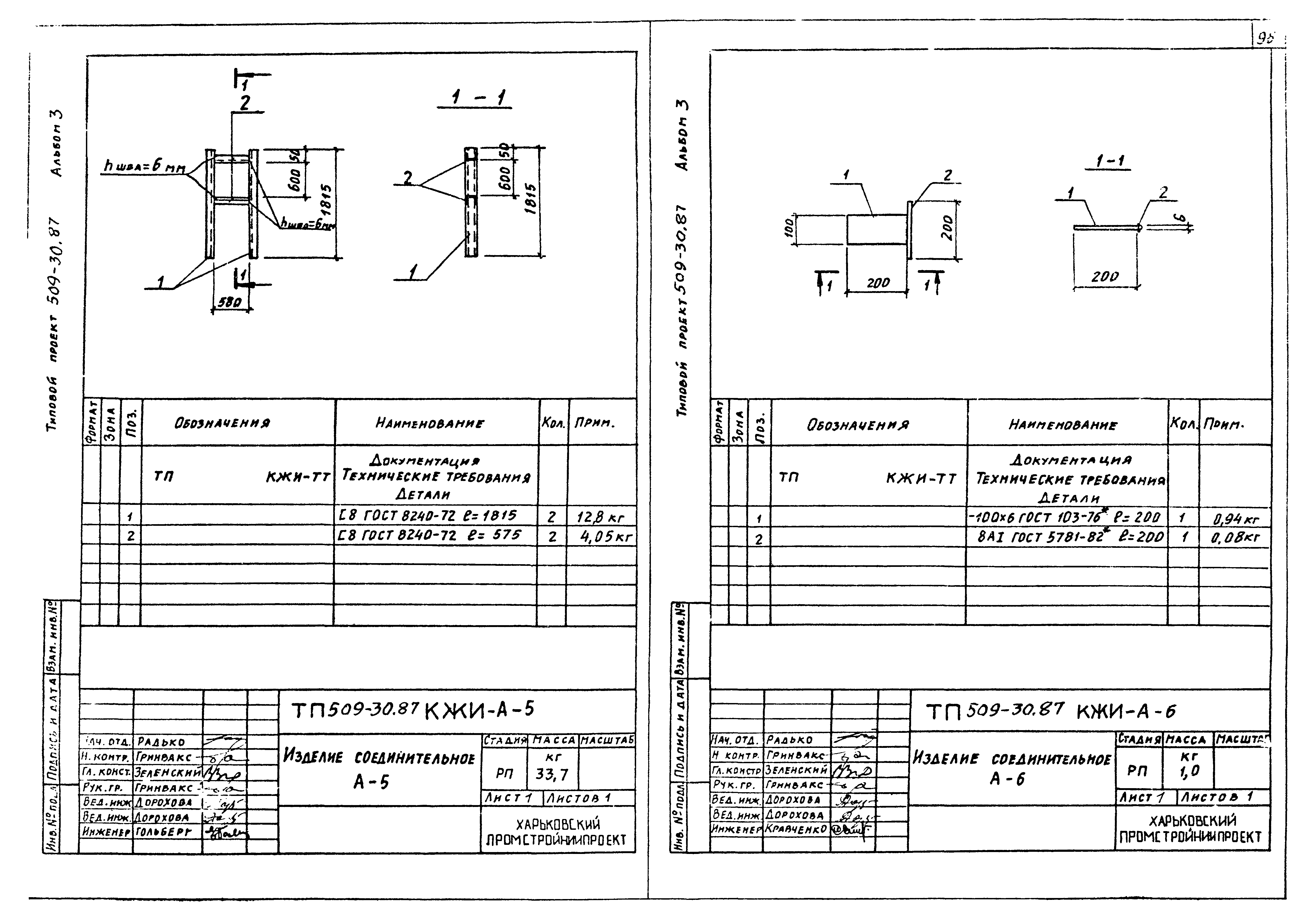 Типовой проект 509-30.87