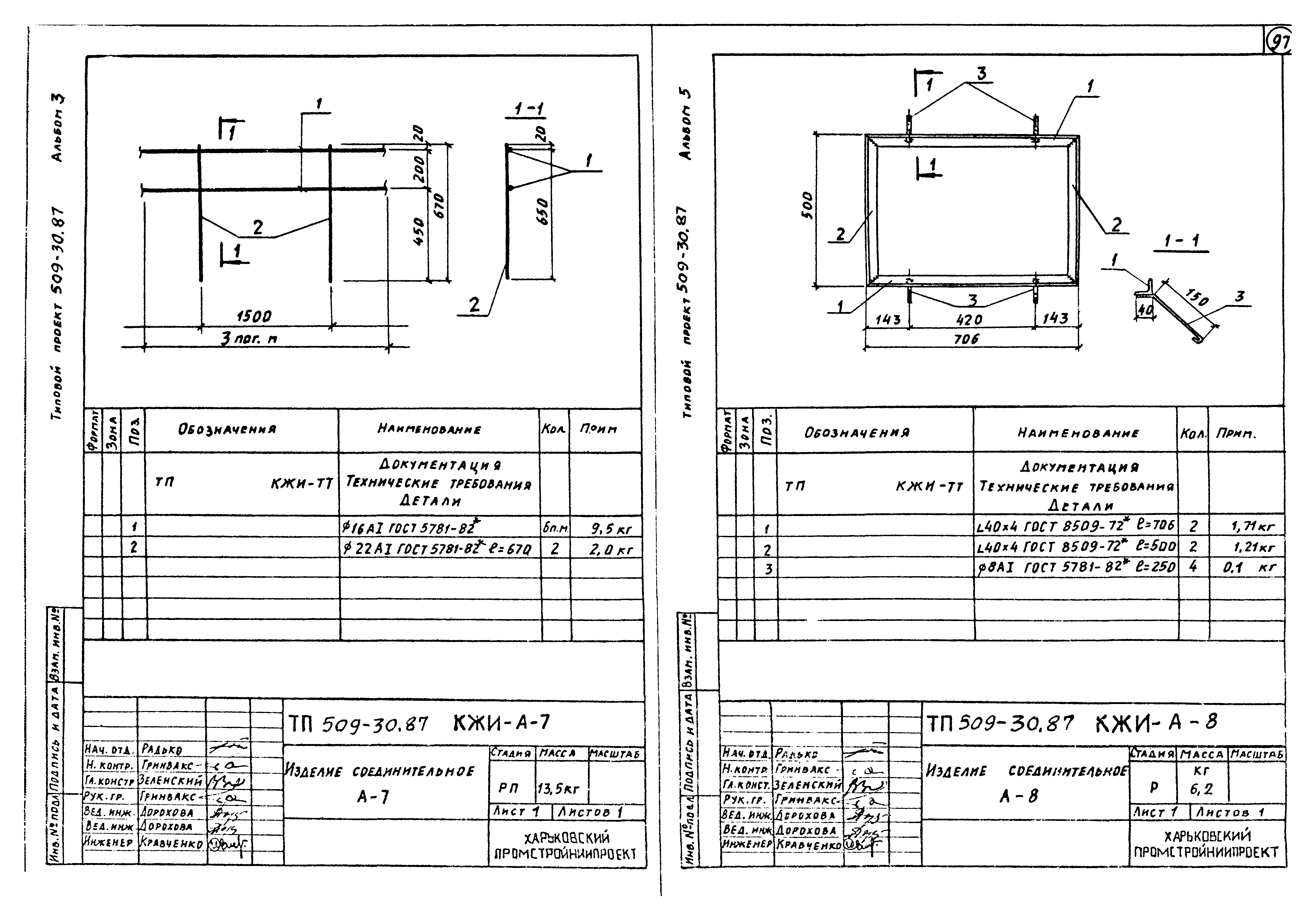 Типовой проект 509-30.87