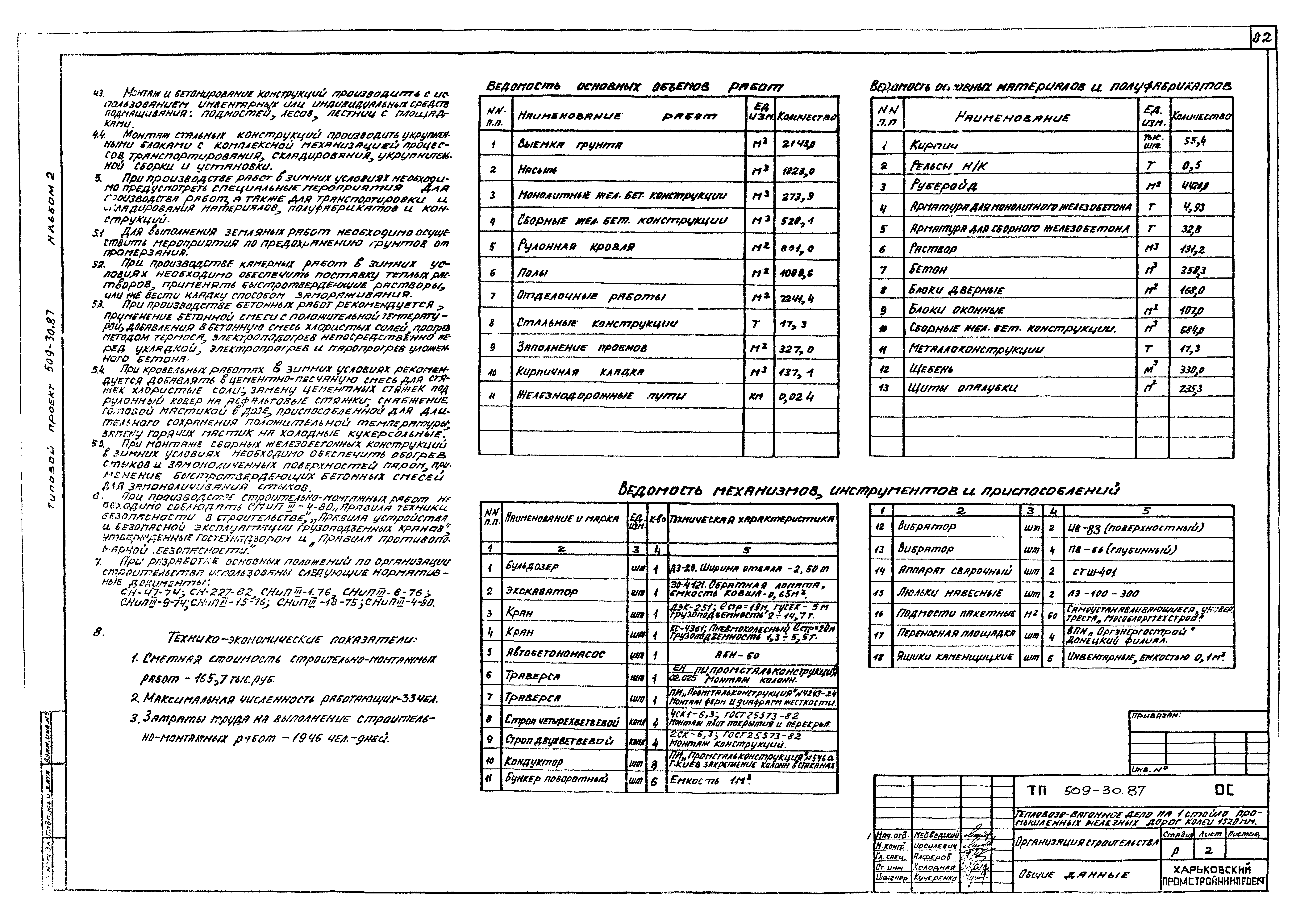 Типовой проект 509-30.87