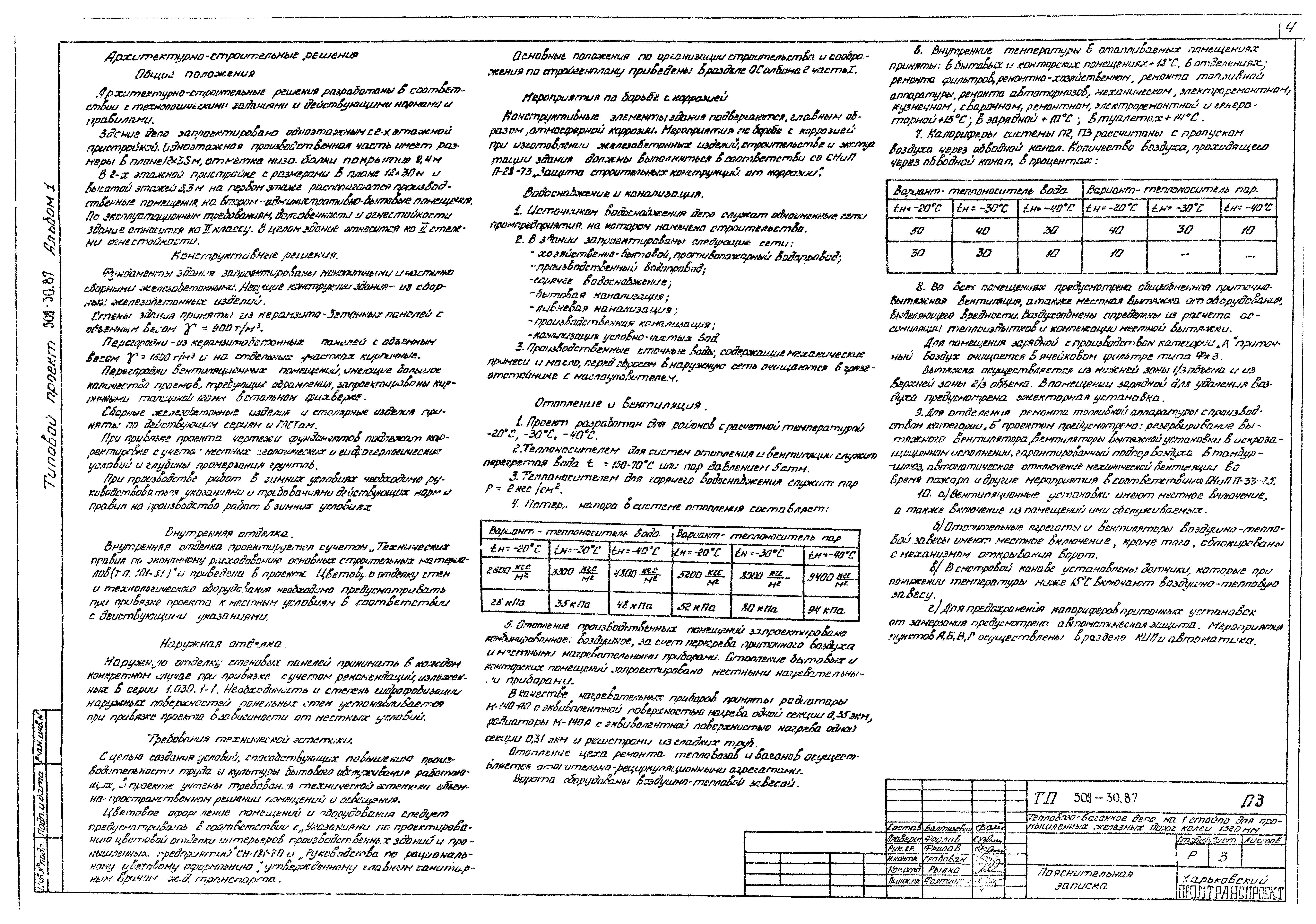 Типовой проект 509-30.87