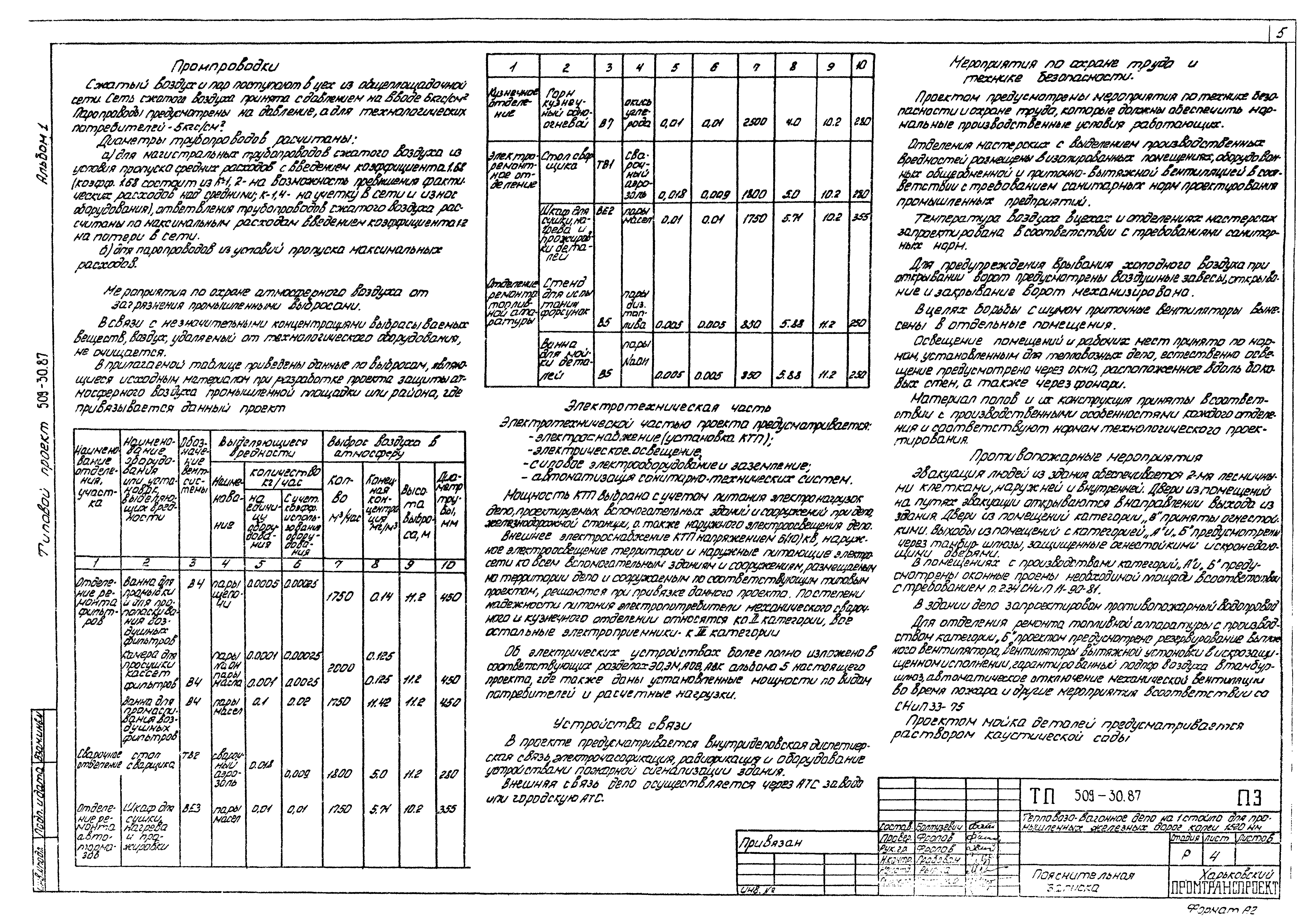 Типовой проект 509-30.87