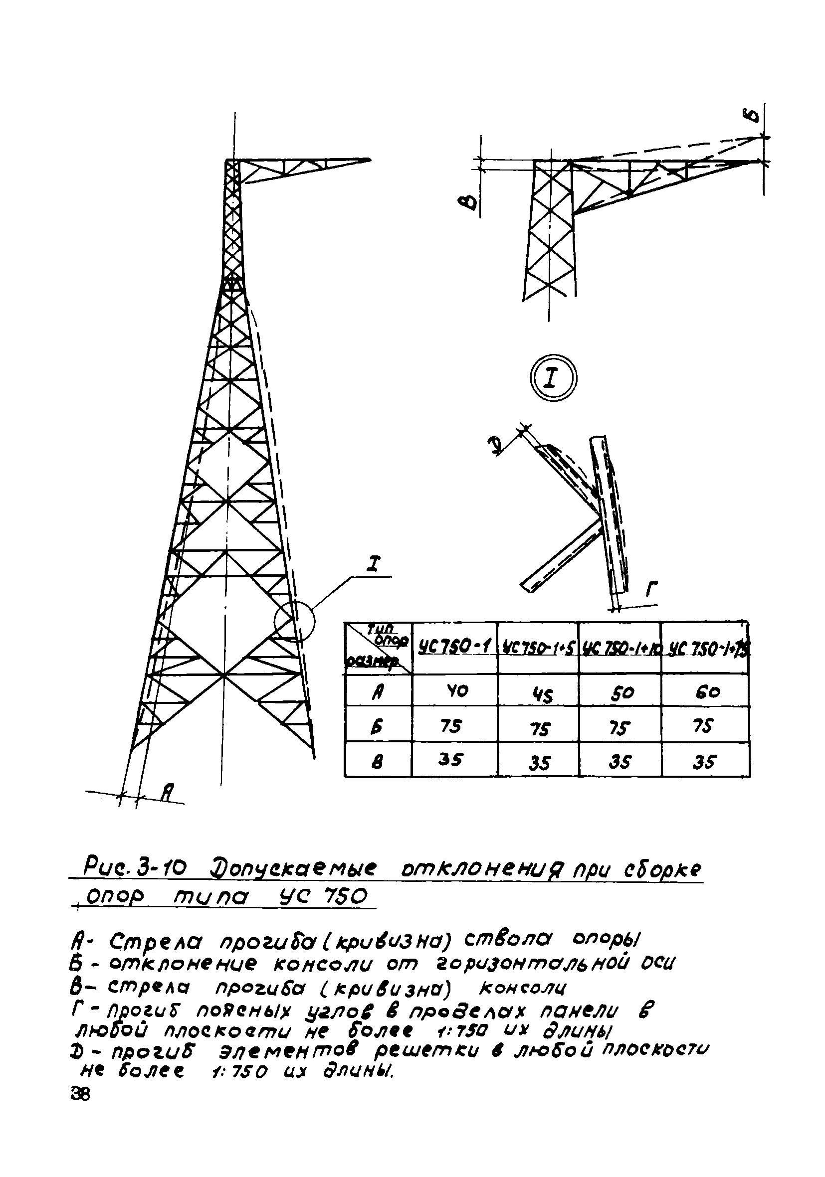 ТТК К-2-30-3