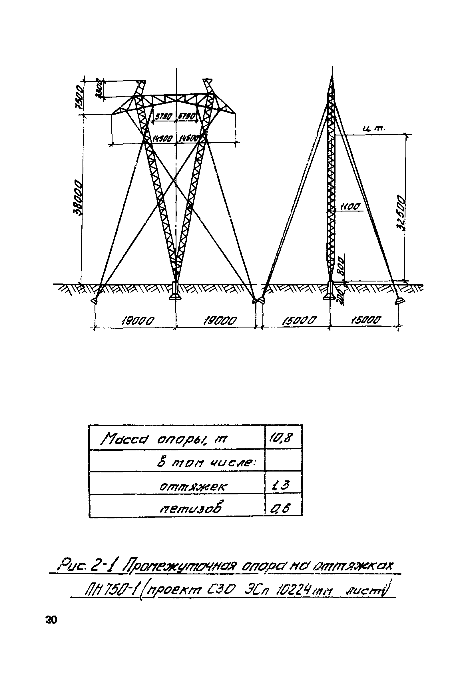 ТТК К-2-30-2