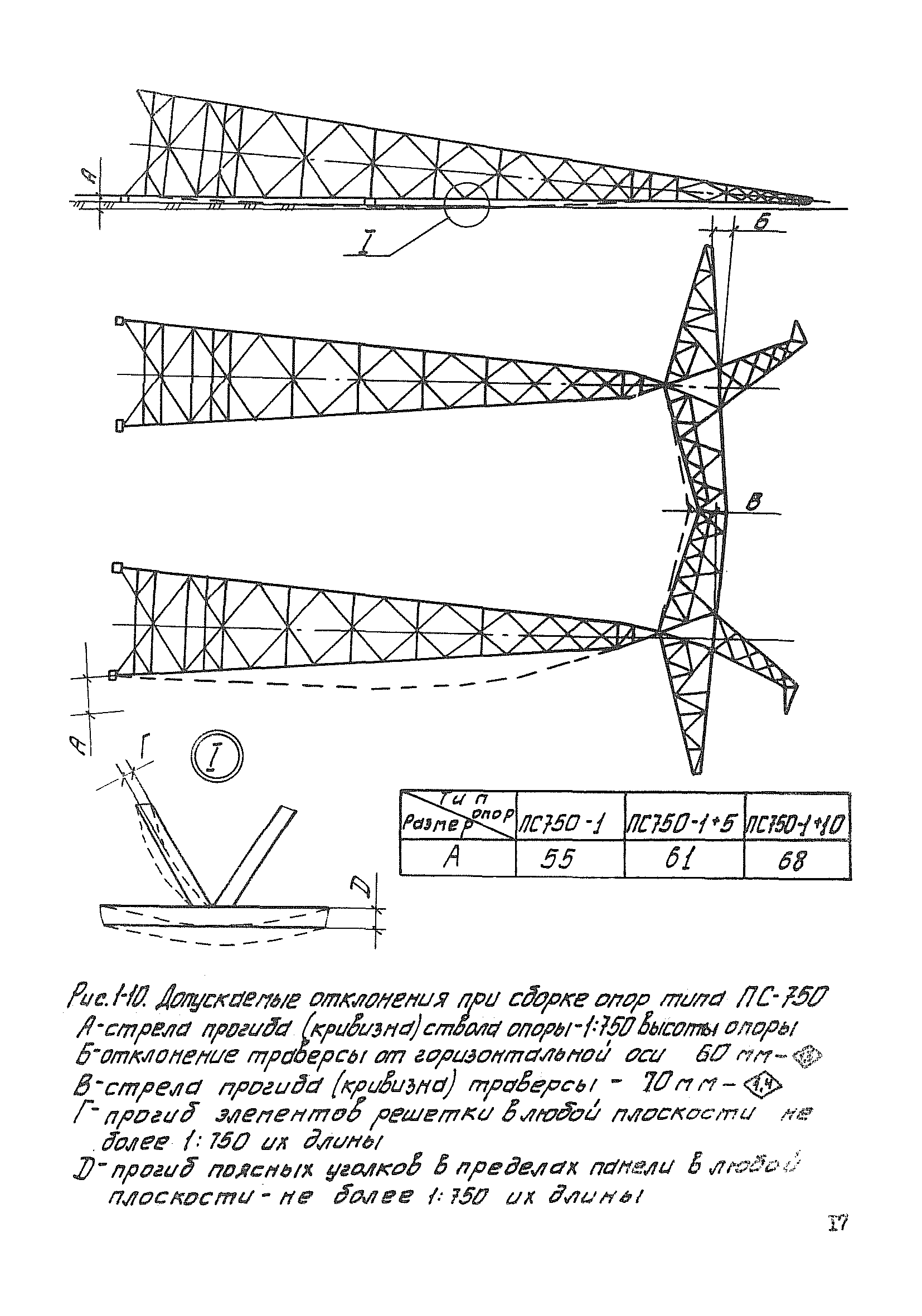 ТТК К-2-31-1