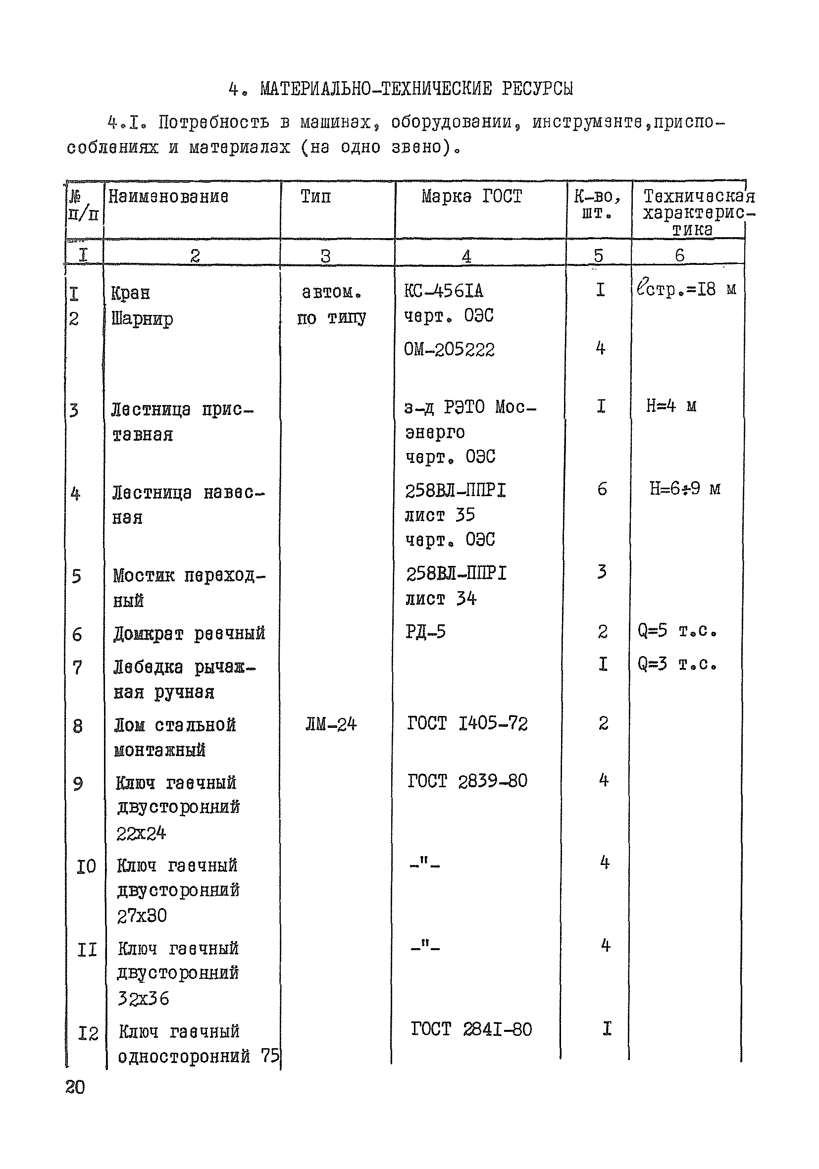 ТТК К-2-31-1