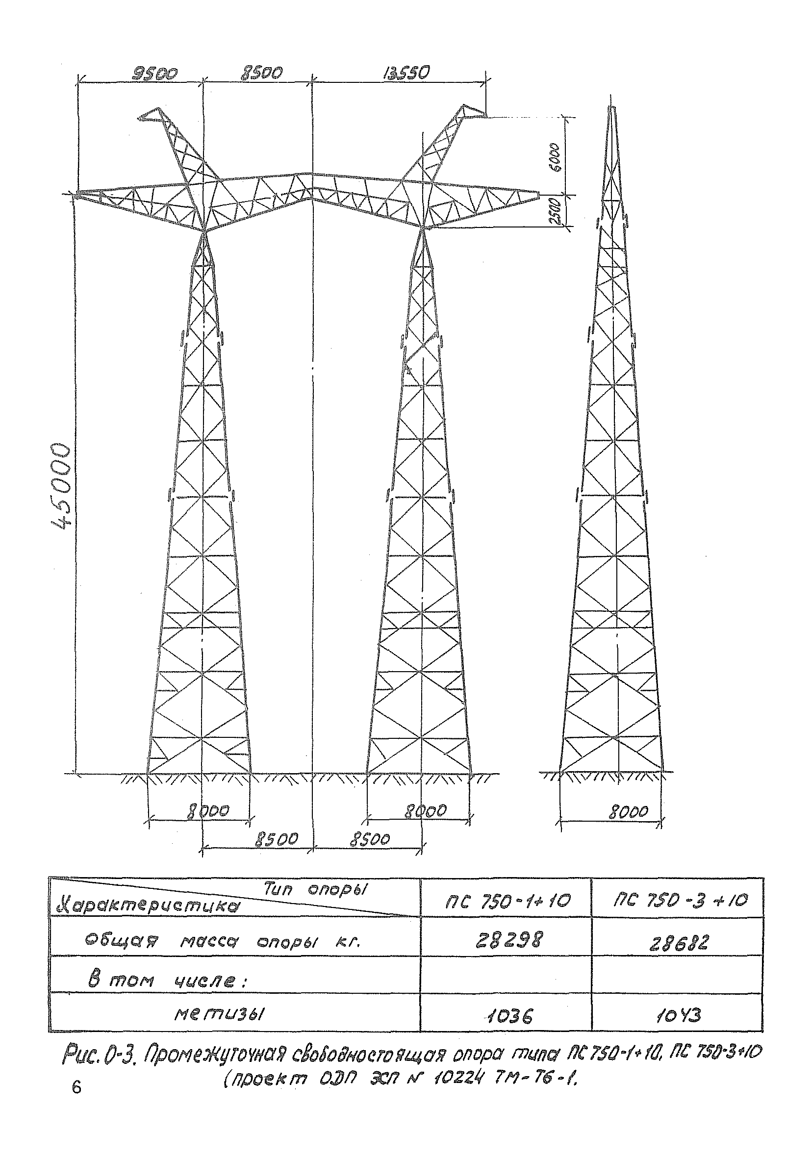 ТТК К-2-31-1