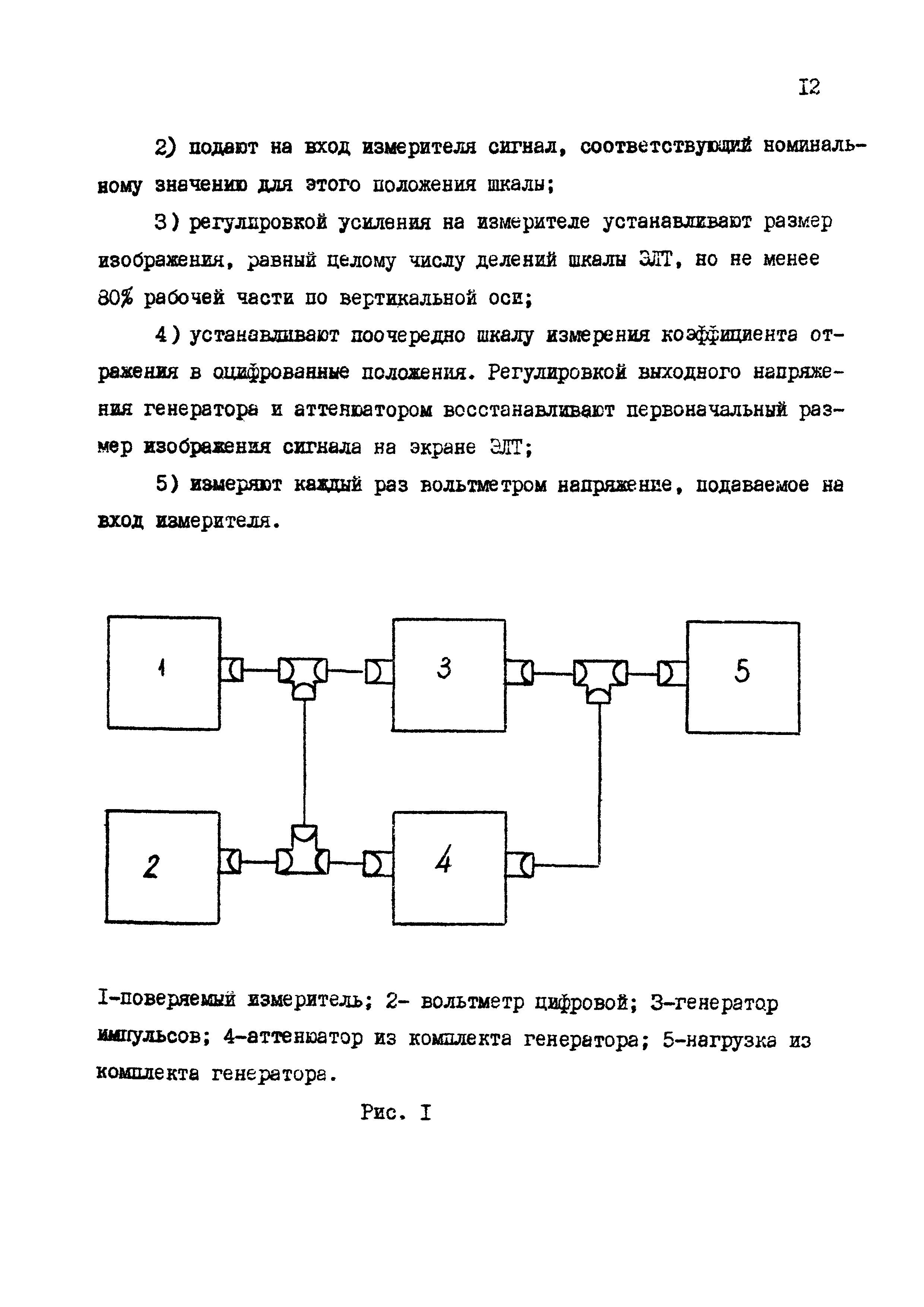 МИ 1067-85