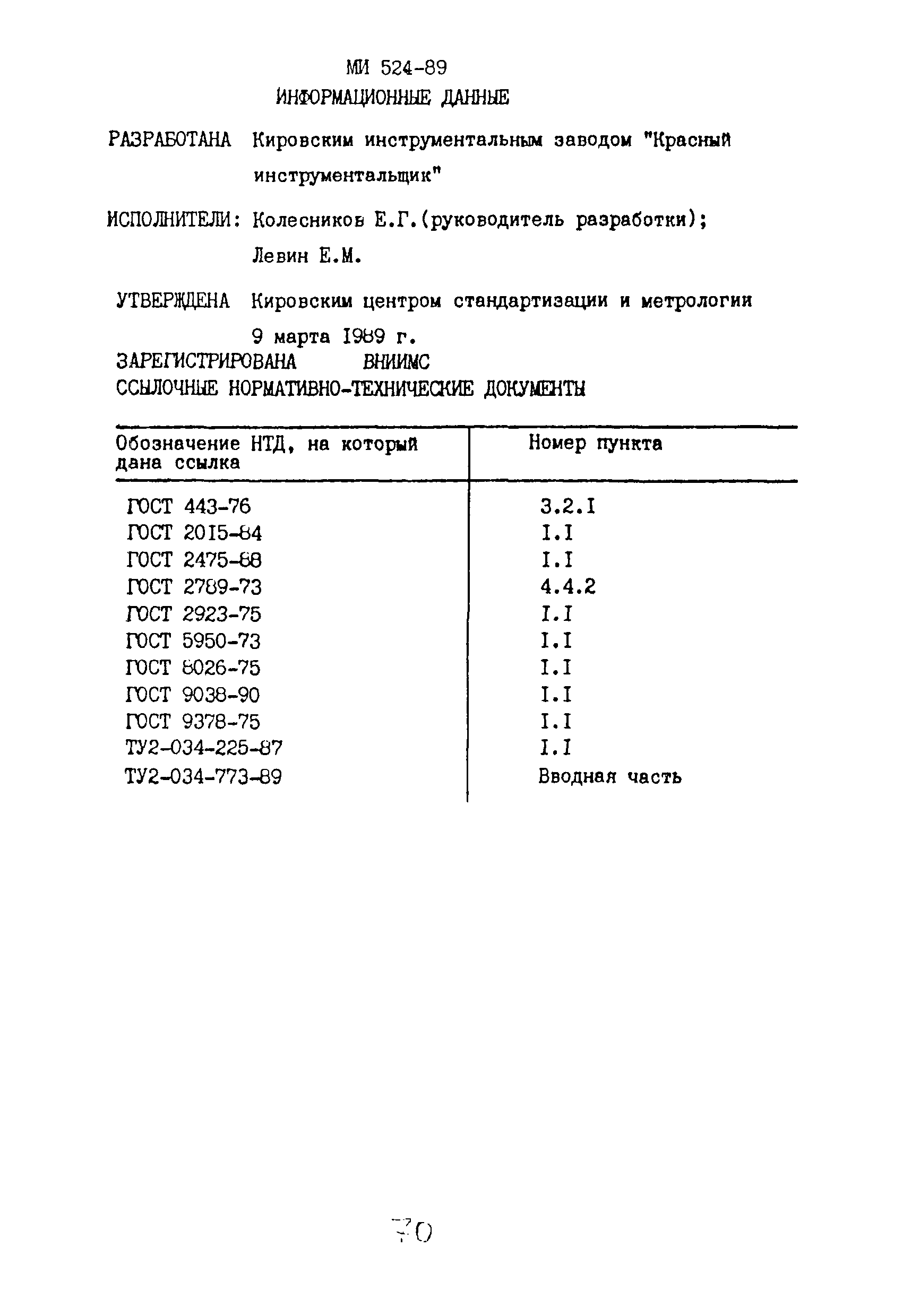 МИ 524-89