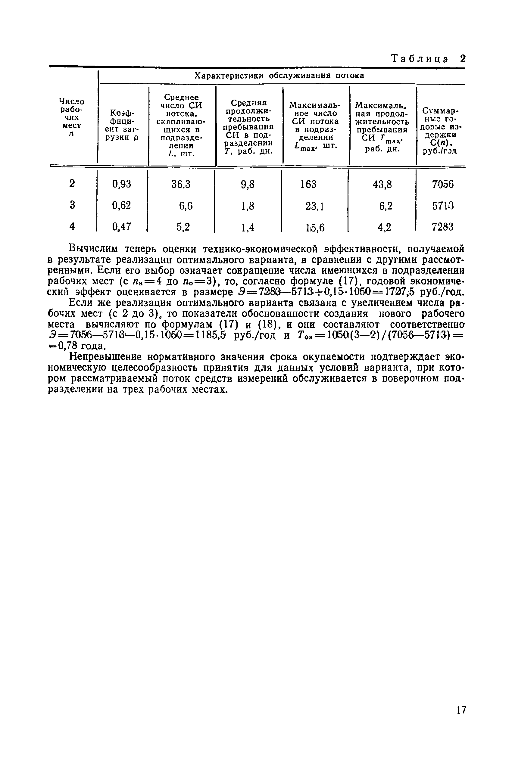 МИ 670-84