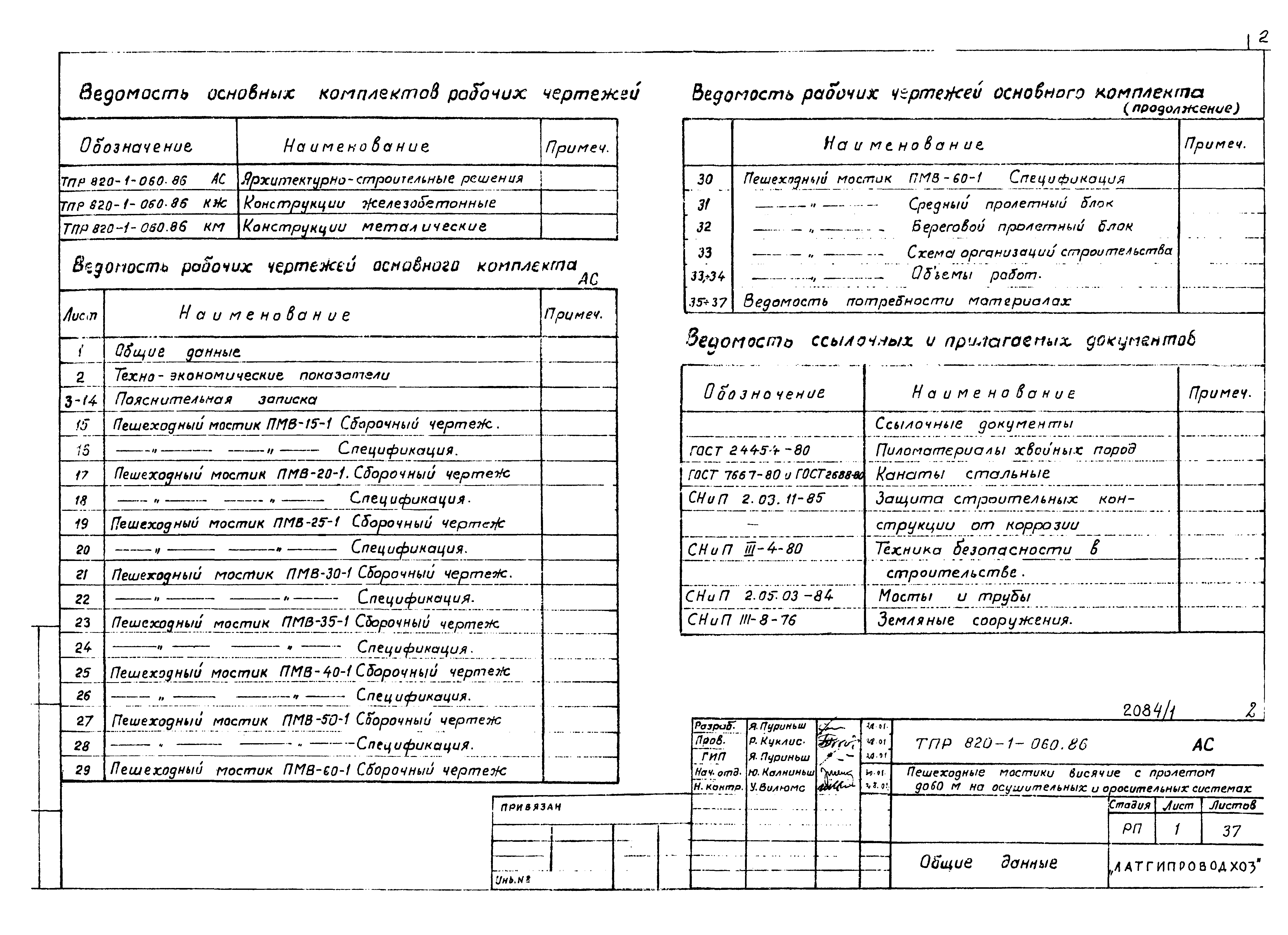 Типовые проектные решения 820-1-060.86