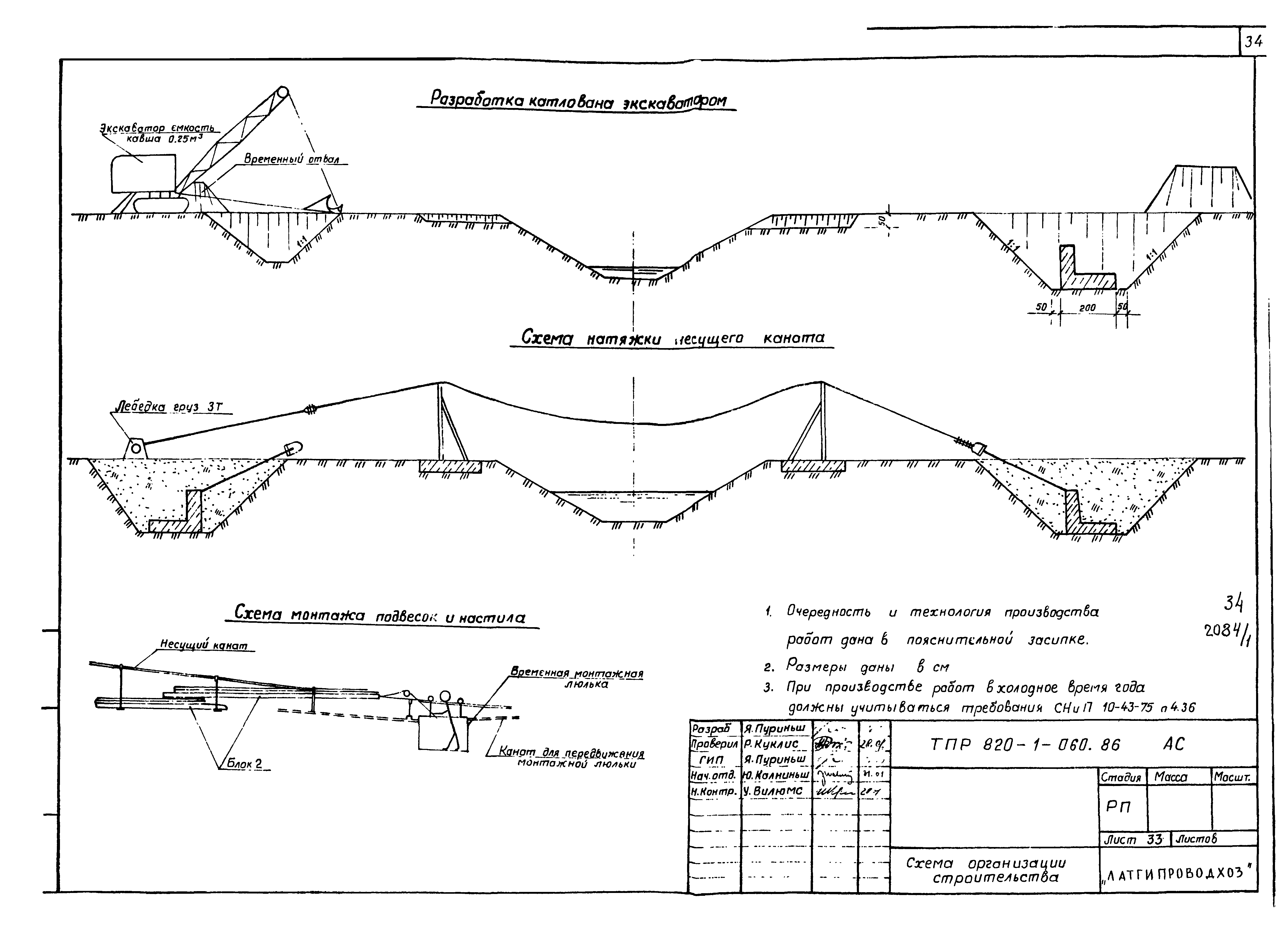 Типовые проектные решения 820-1-060.86