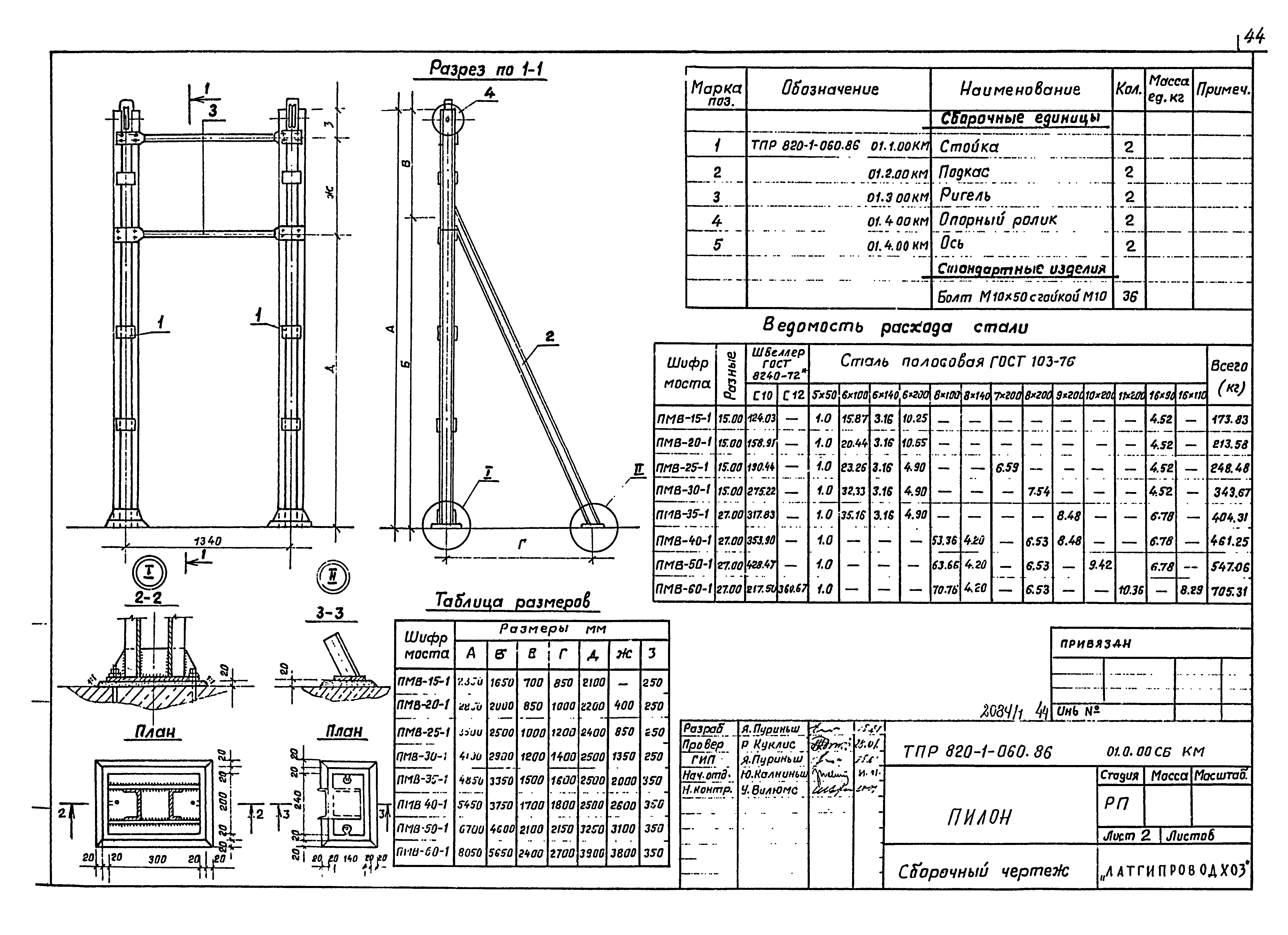 Типовые проектные решения 820-1-060.86