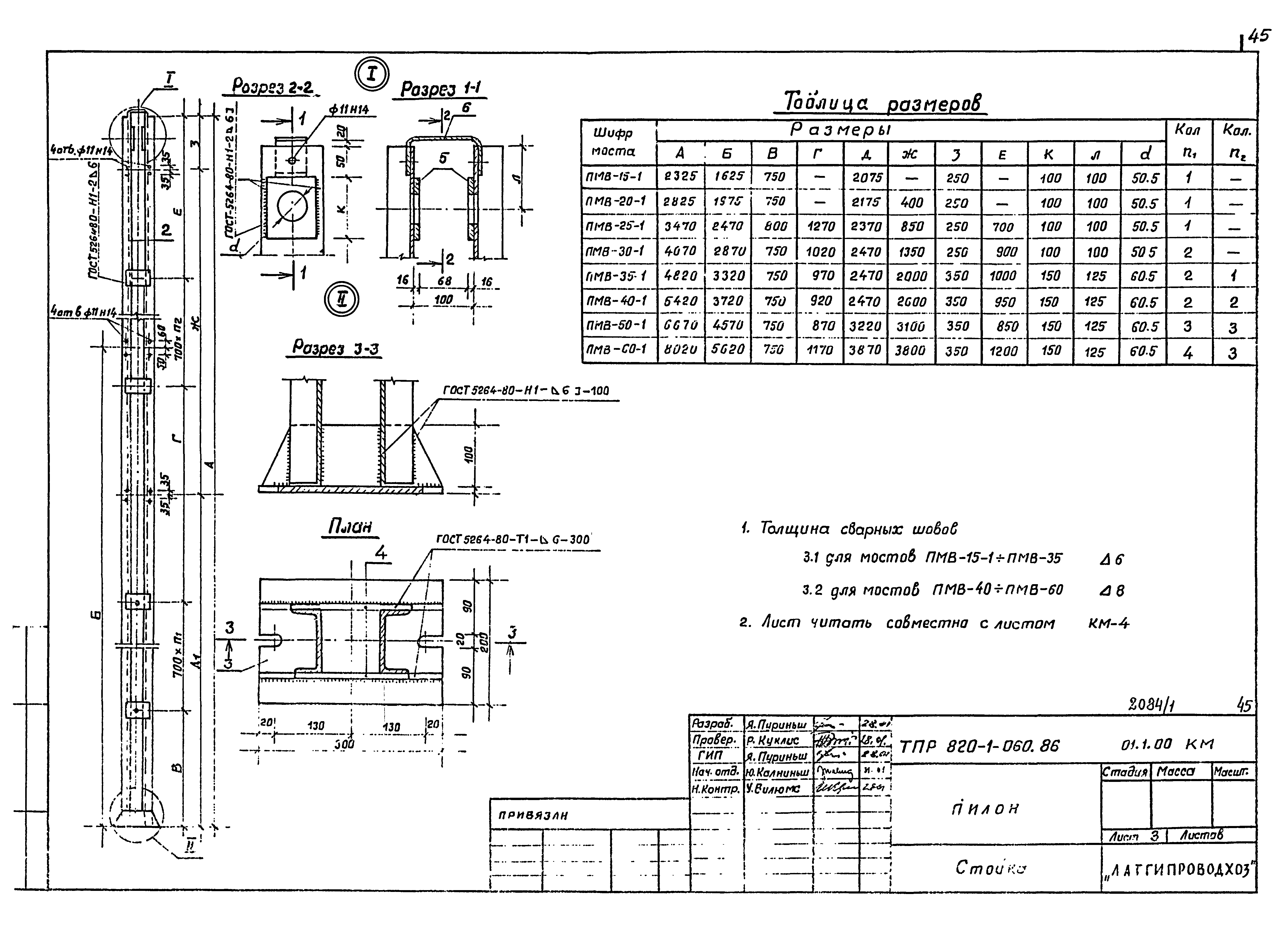 Типовые проектные решения 820-1-060.86