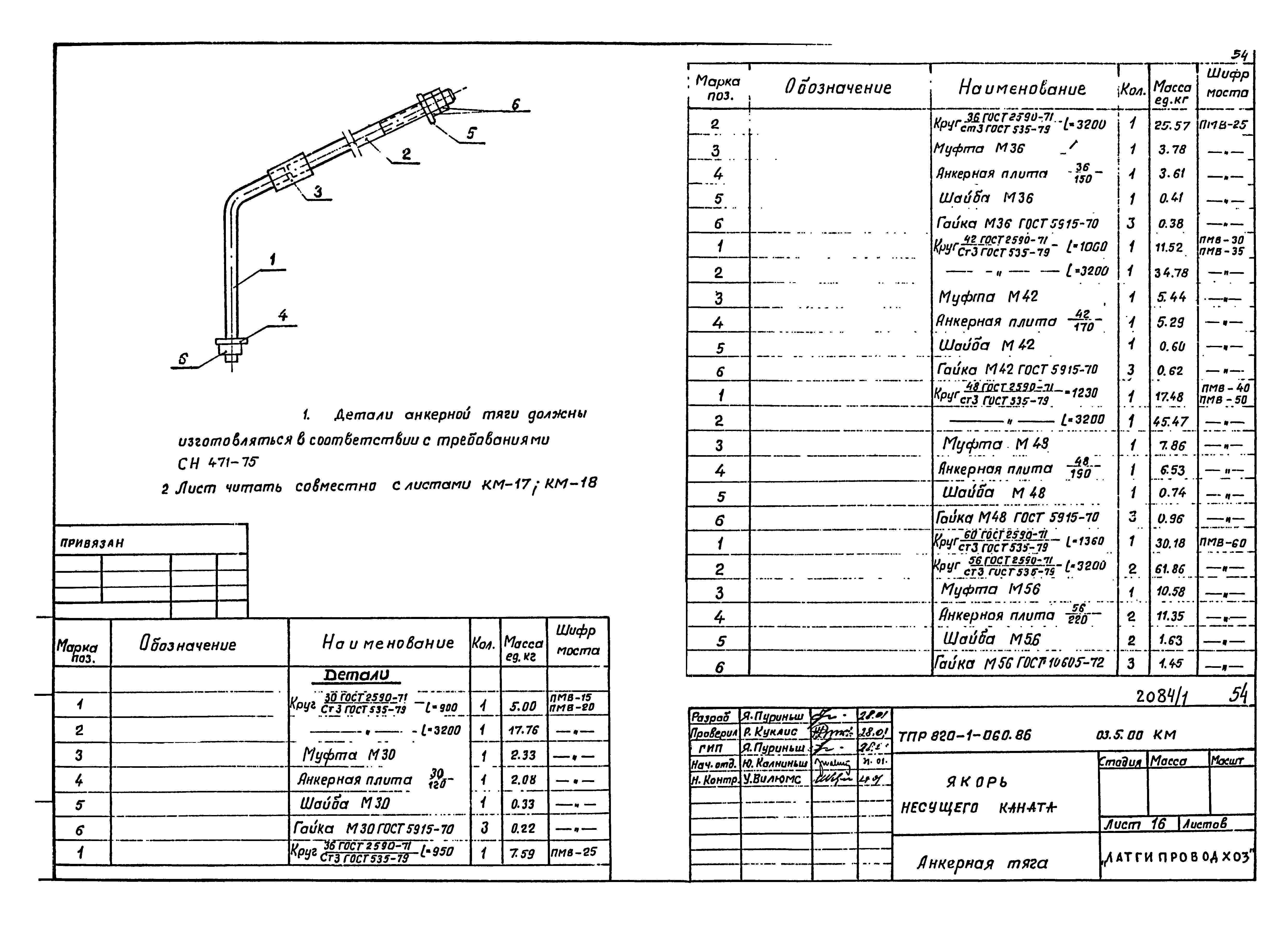 Типовые проектные решения 820-1-060.86