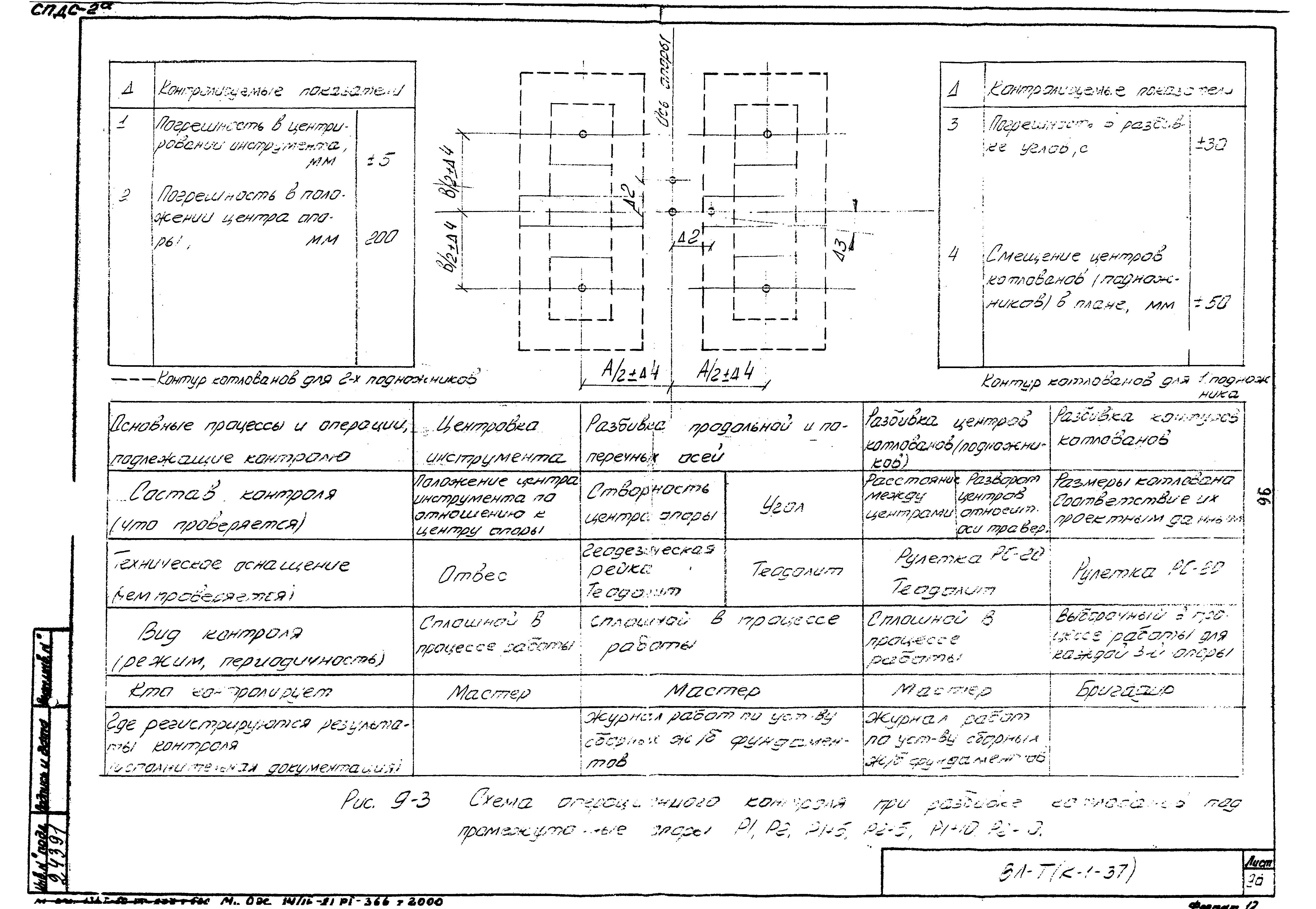 ТК К-I-37-9