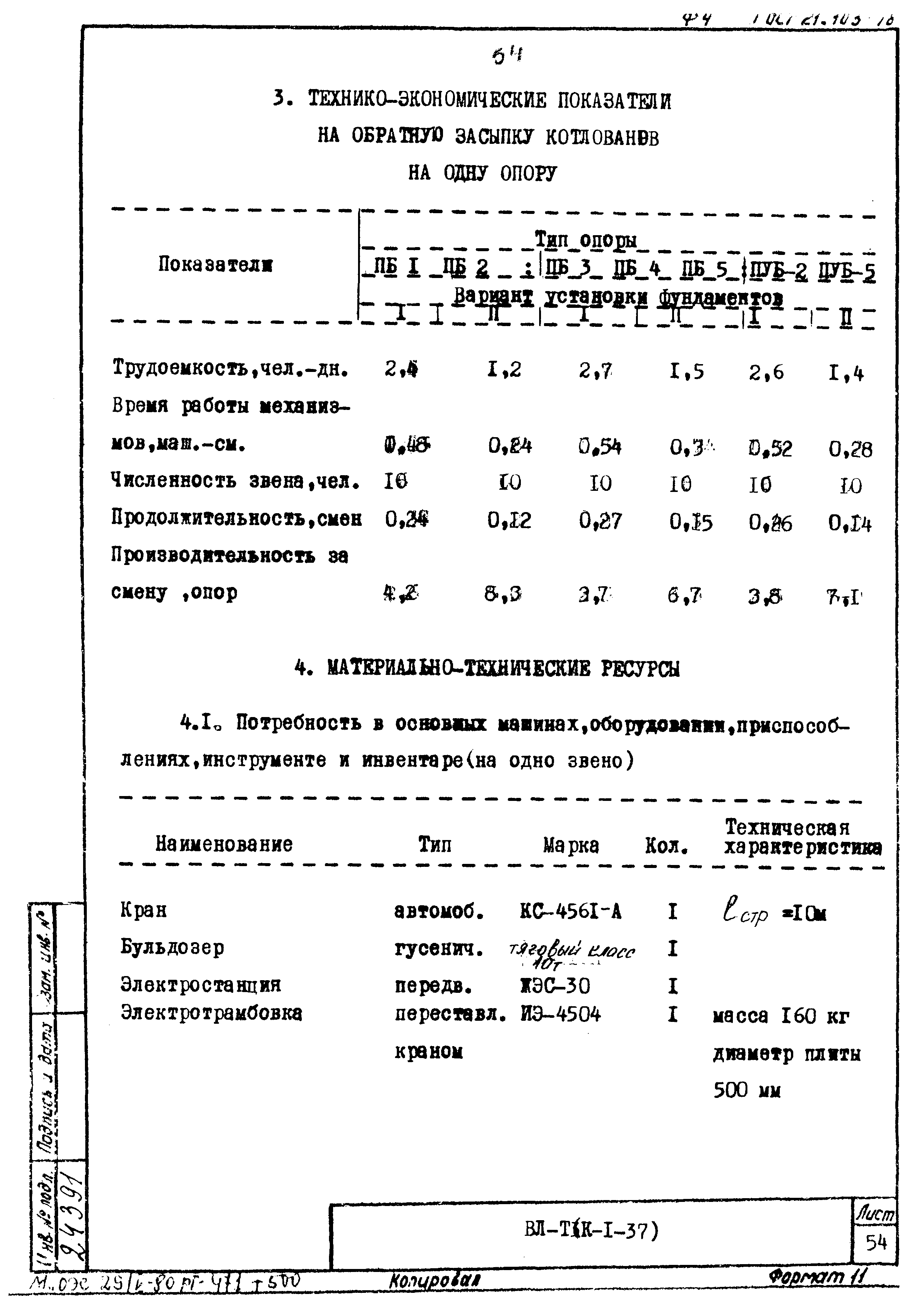 ТК К-I-37-4