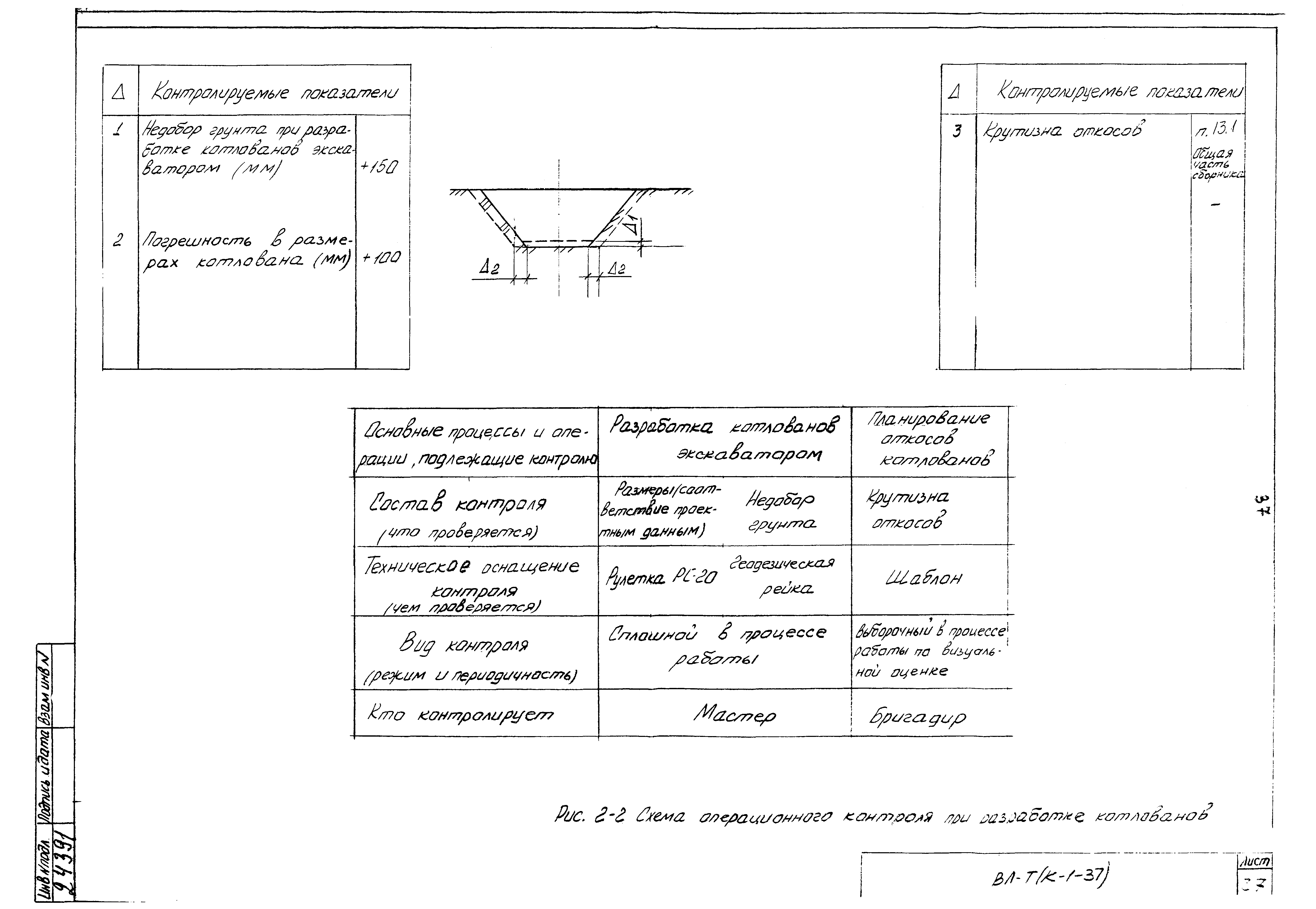 ТК К-I-37-2