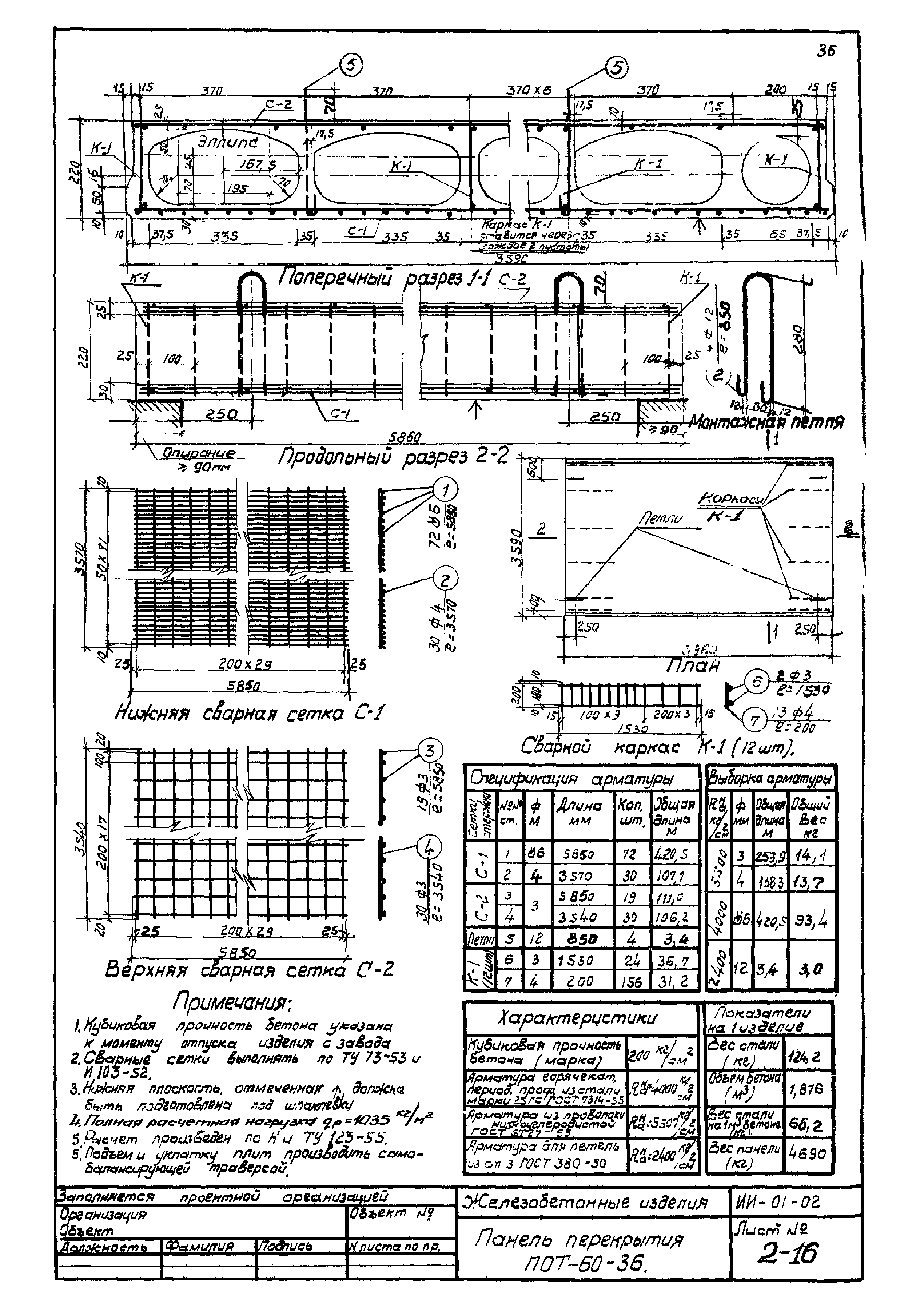 Серия ИИ-01-02