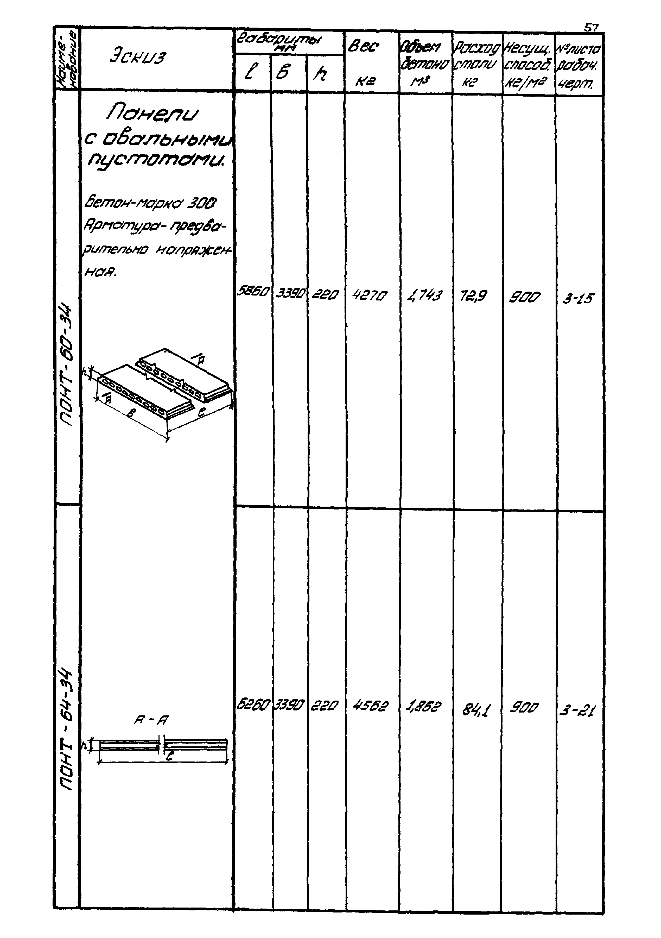 Серия ИИ-01-02