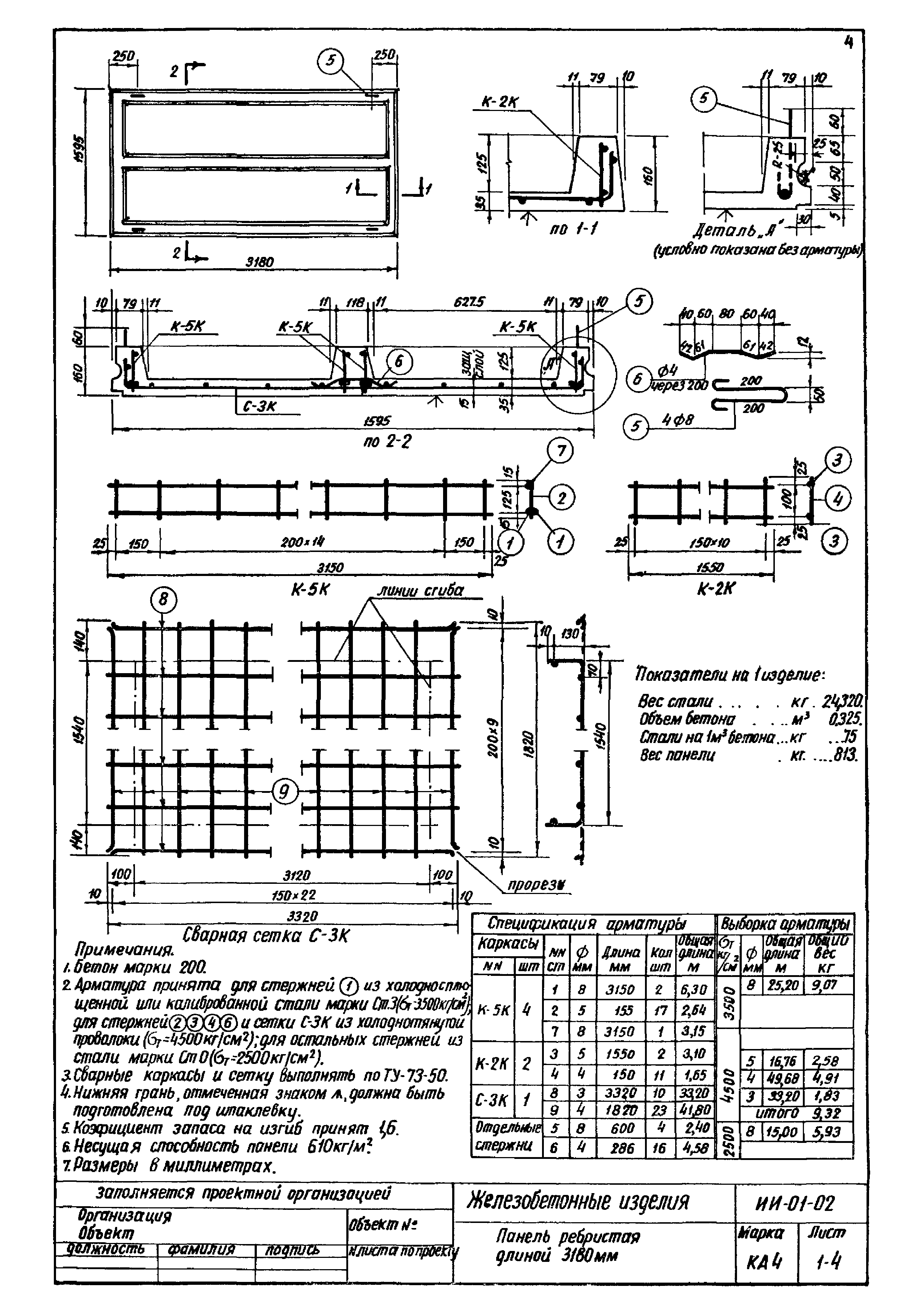 Серия ИИ-01-02