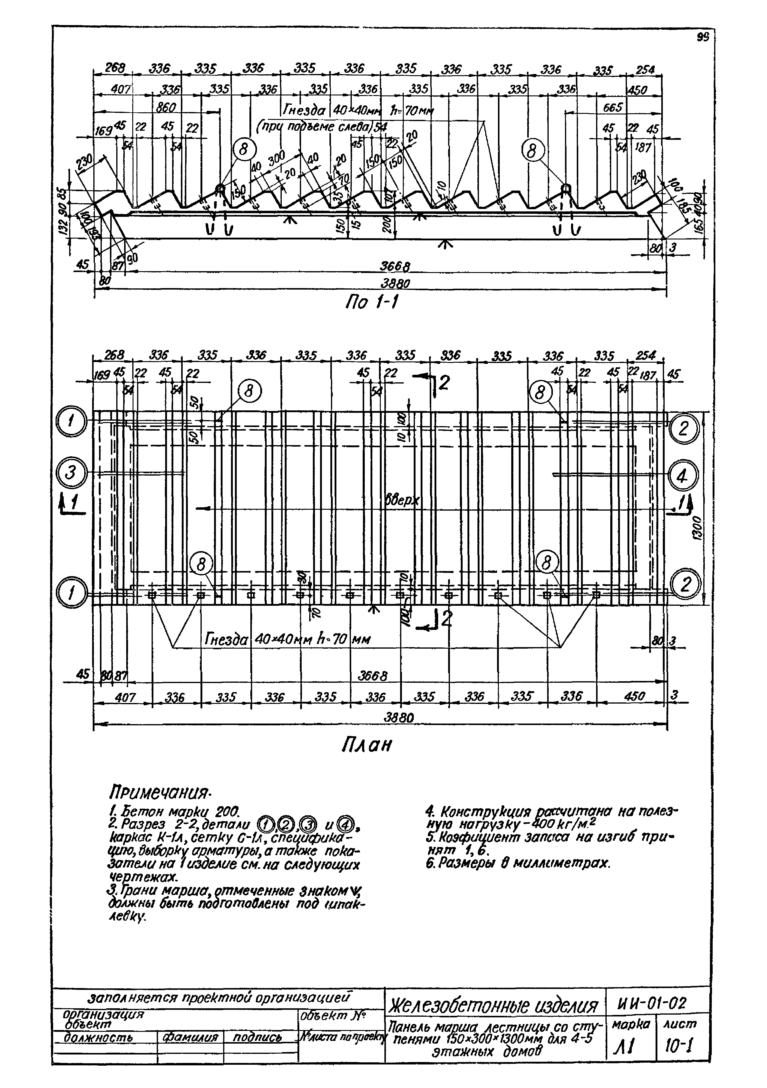 Серия ИИ-01-02