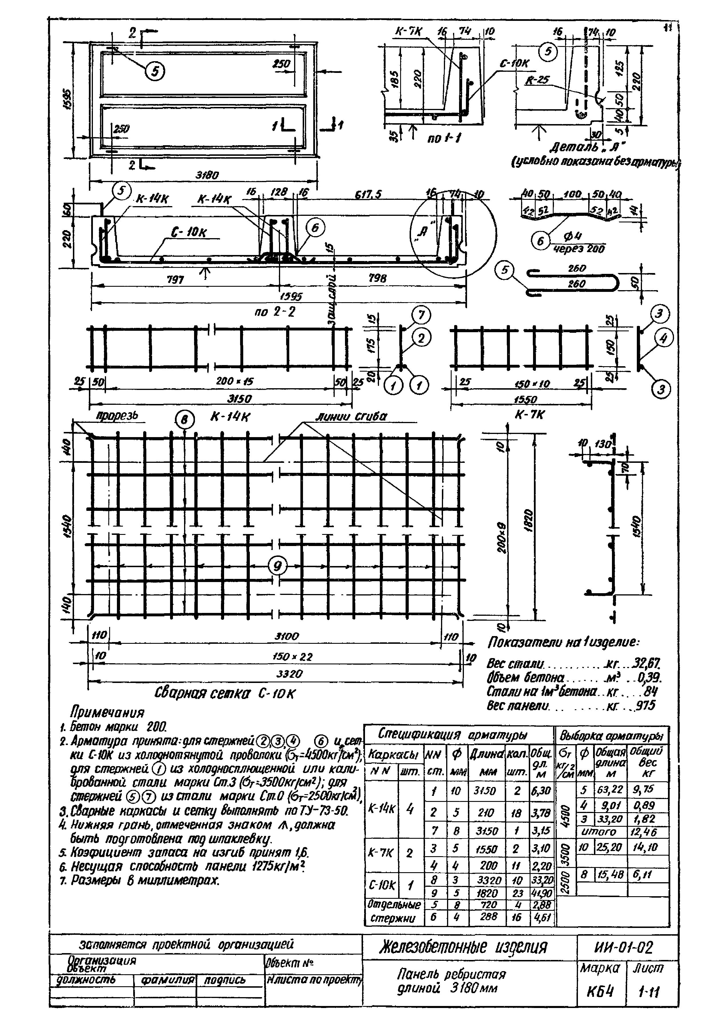 Серия ИИ-01-02