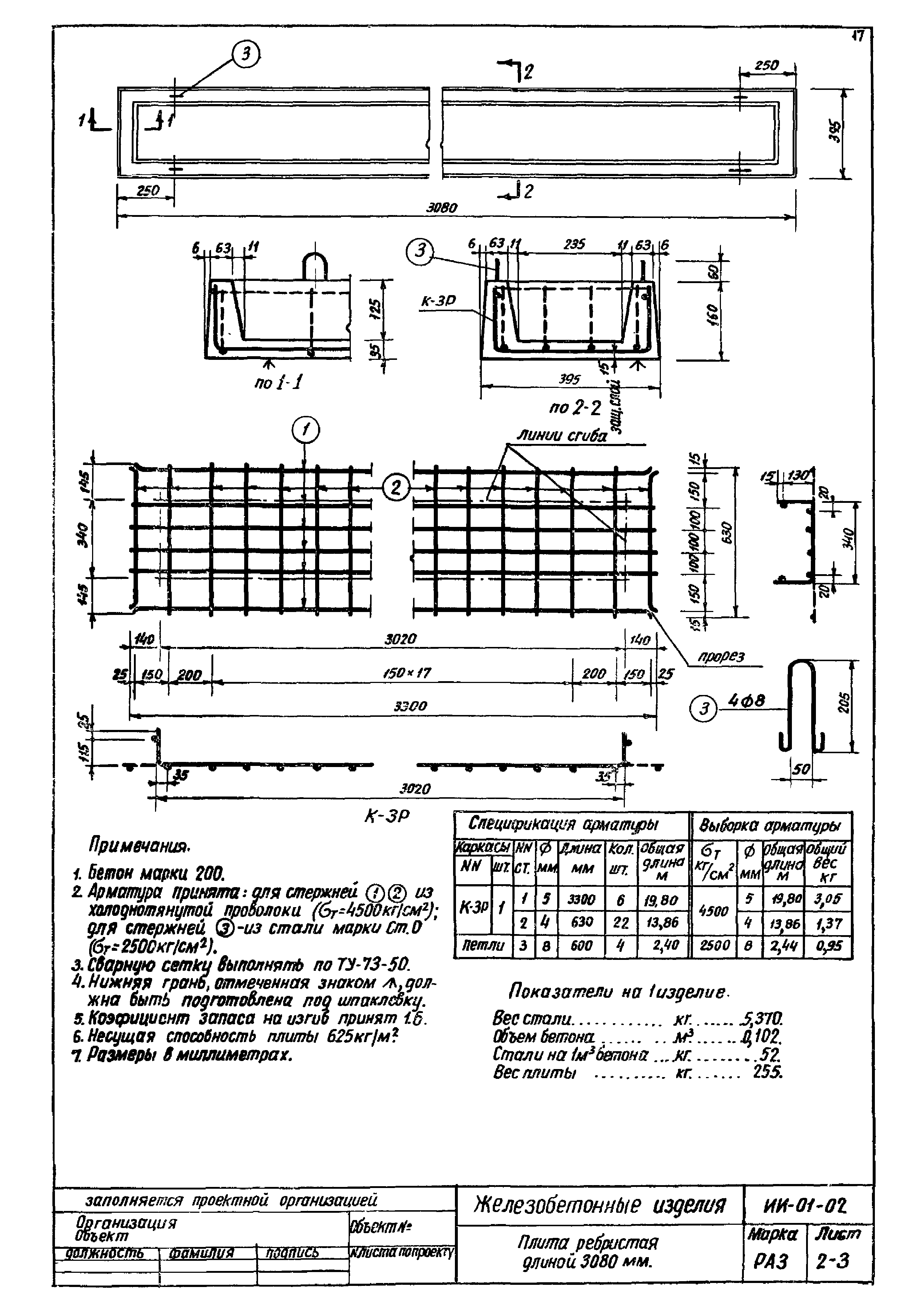 Серия ИИ-01-02