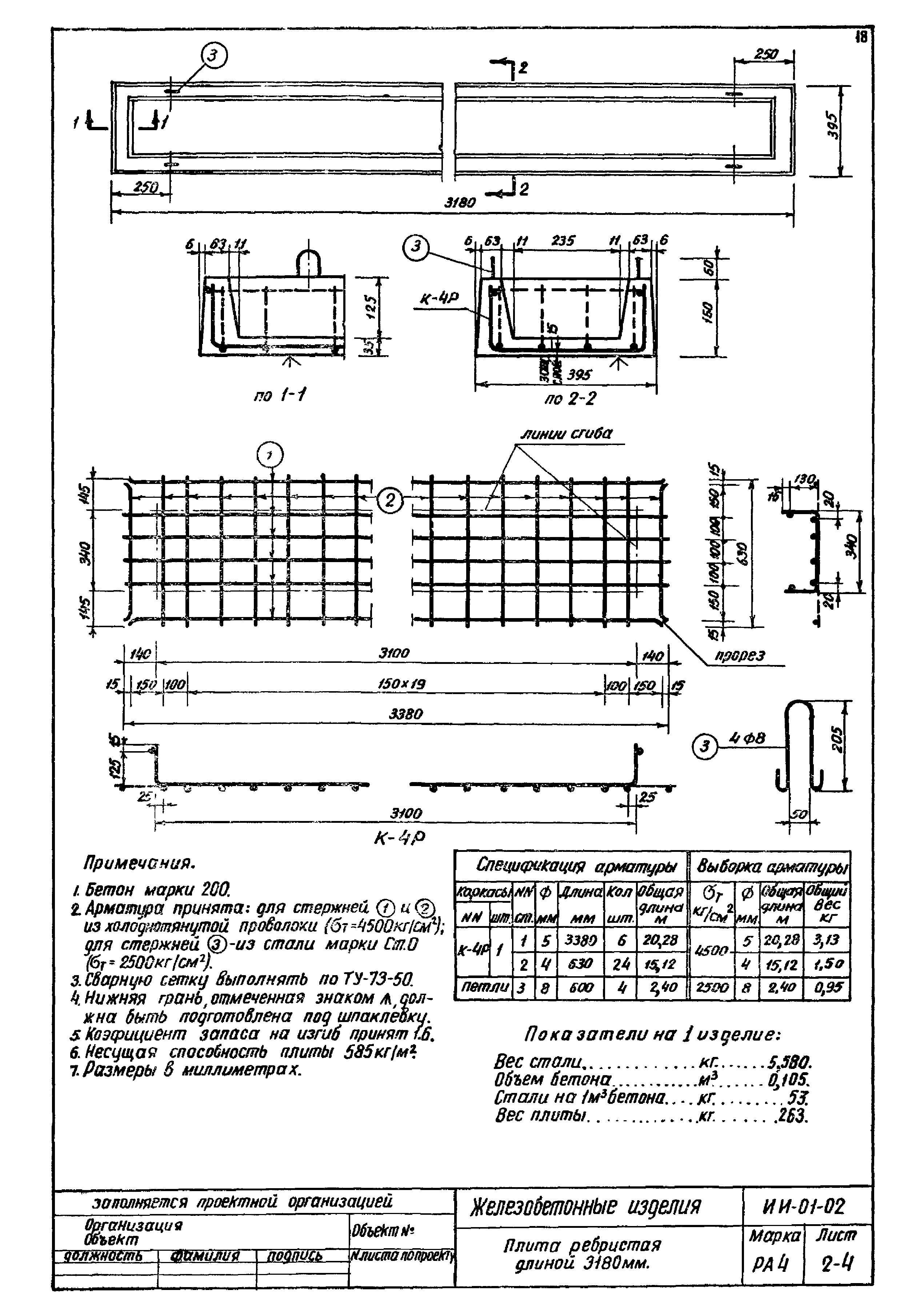 Серия ИИ-01-02