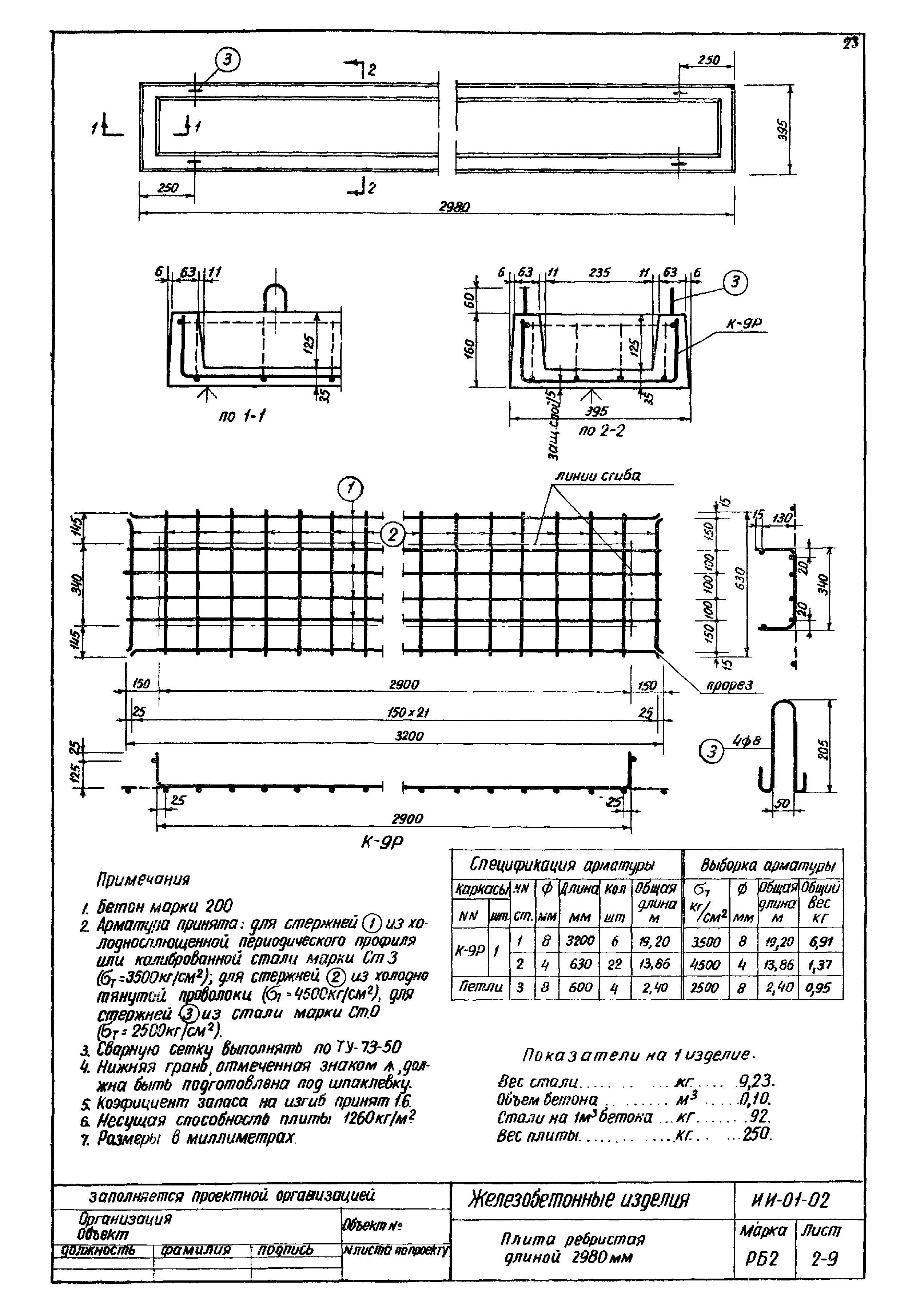 Серия ИИ-01-02