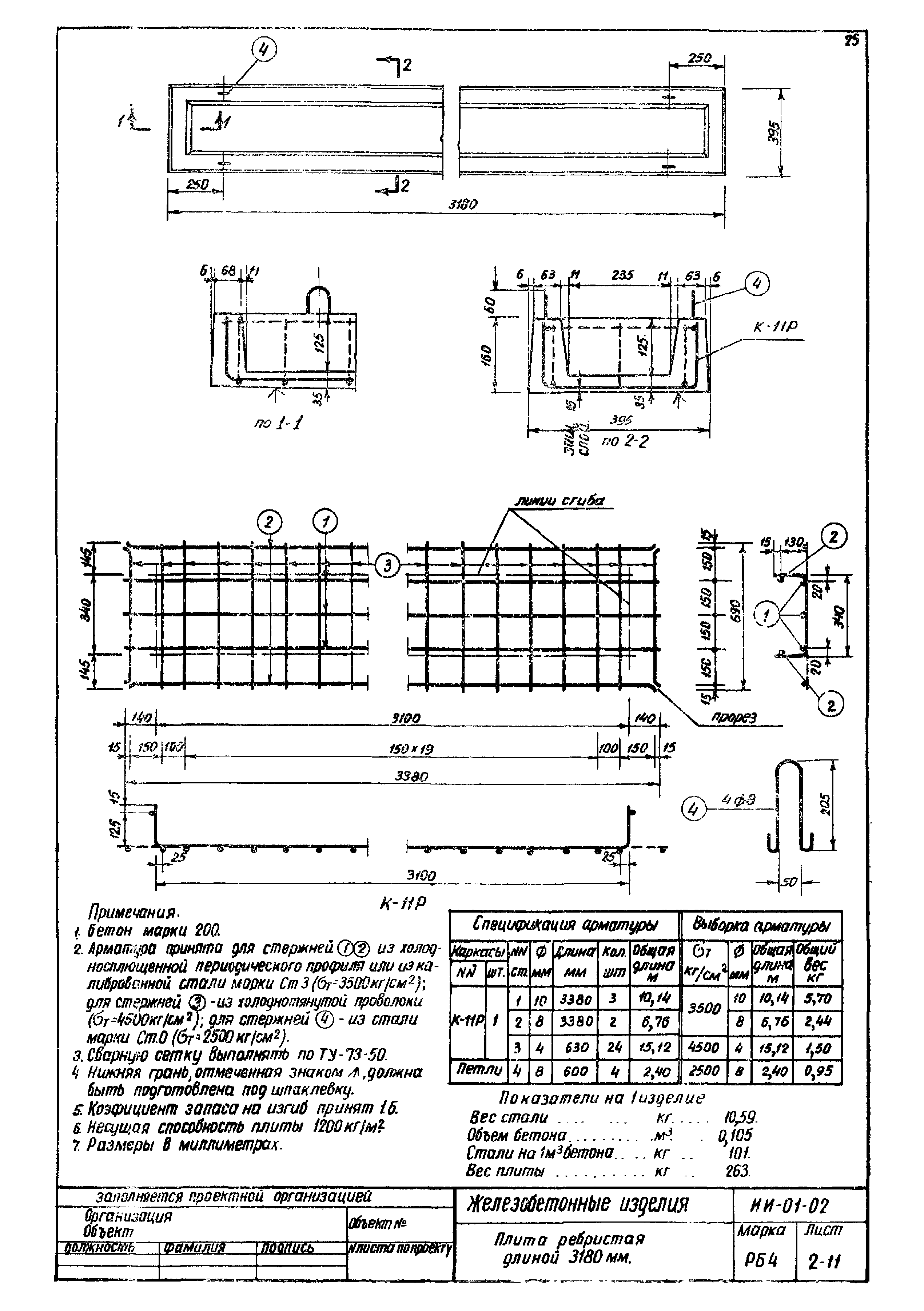 Серия ИИ-01-02