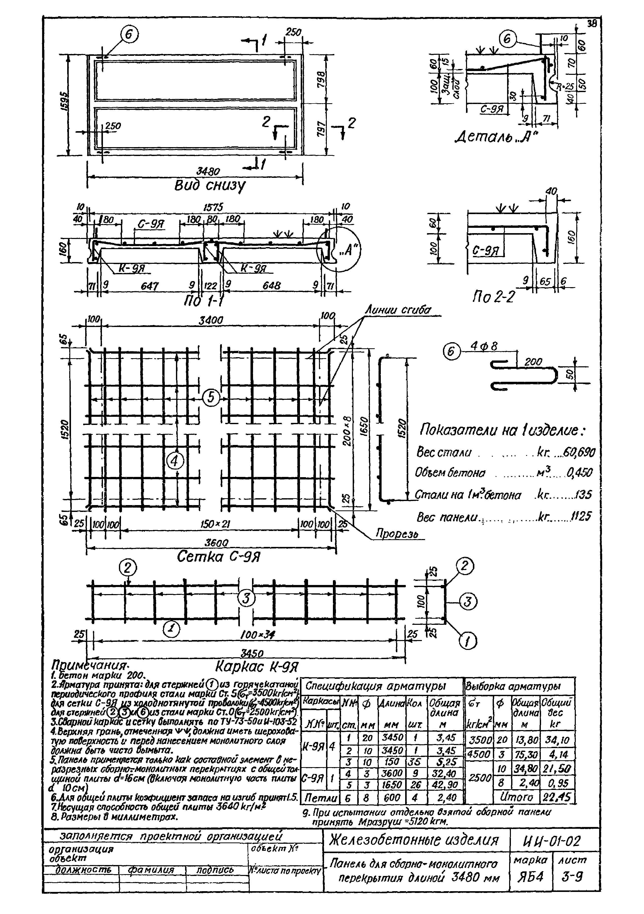 Серия ИИ-01-02