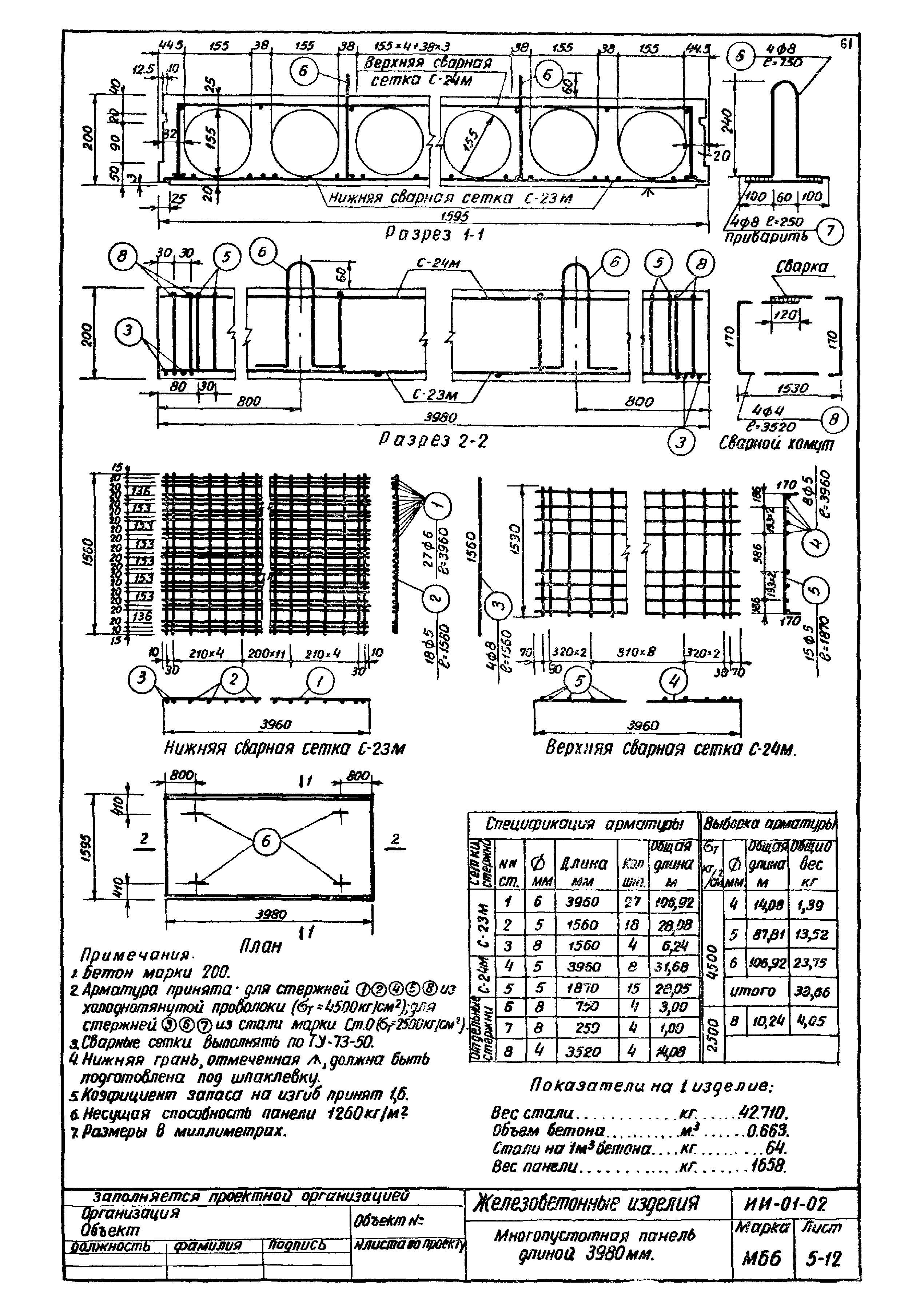 Серия ИИ-01-02