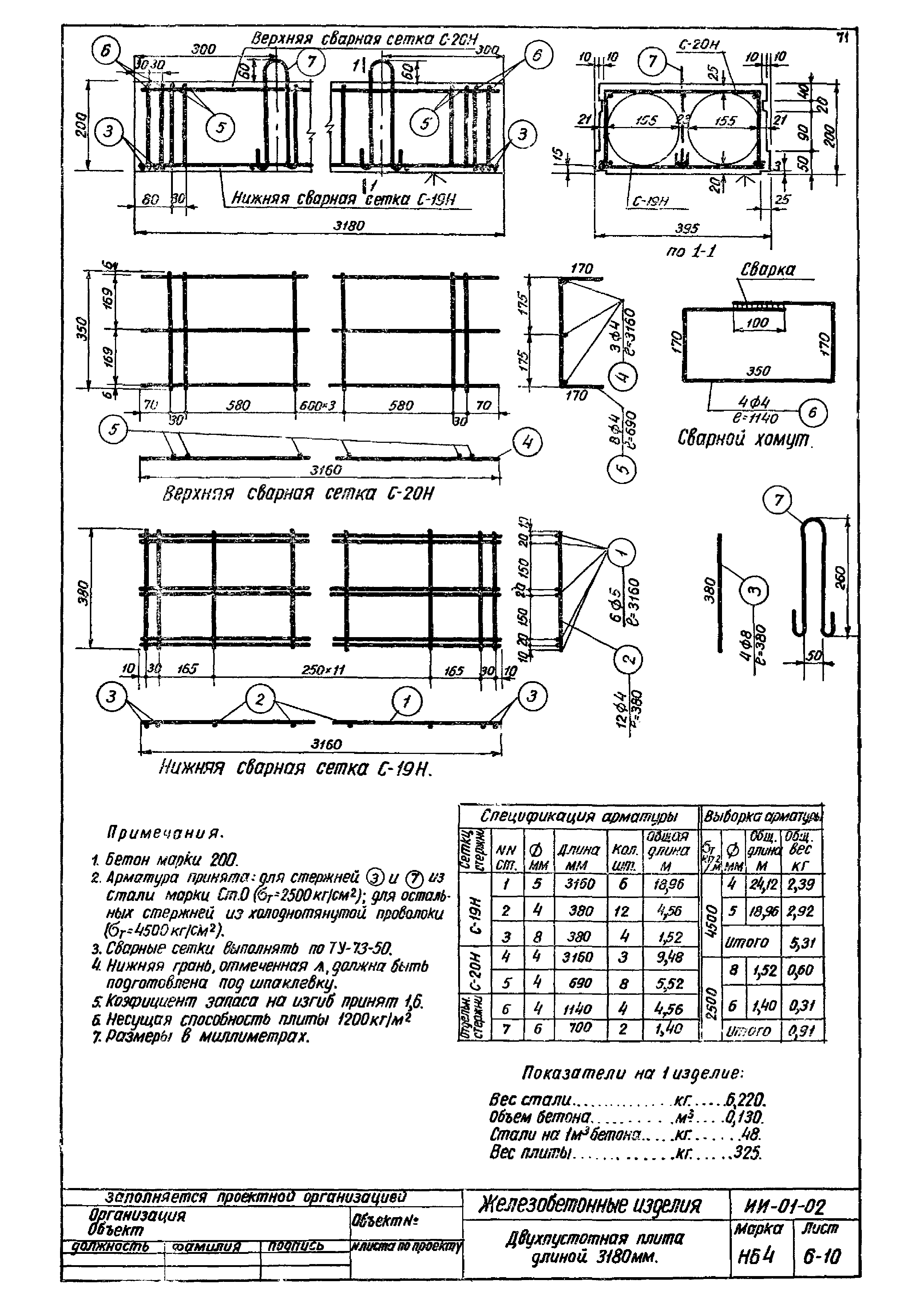 Серия ИИ-01-02