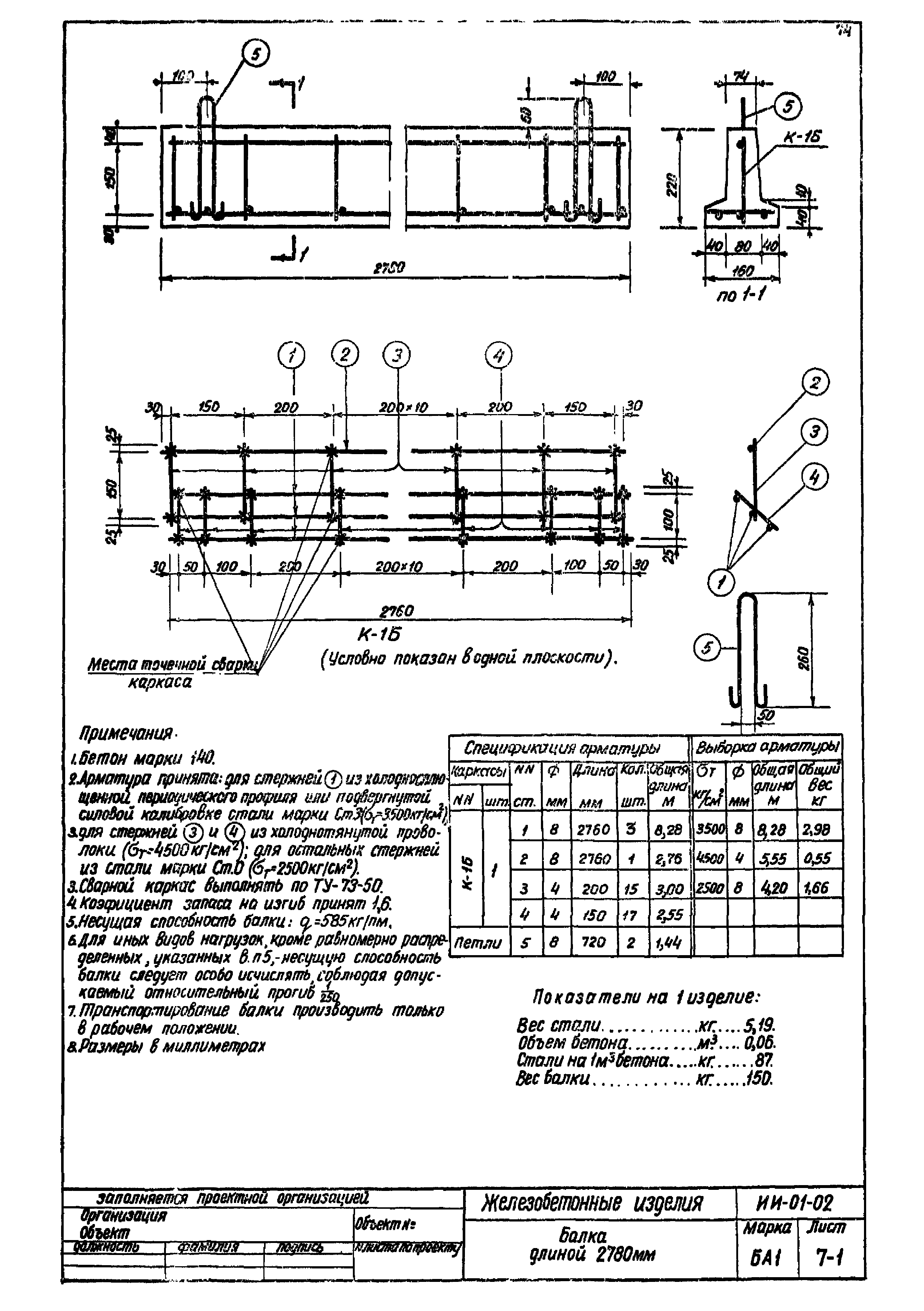 Серия ИИ-01-02