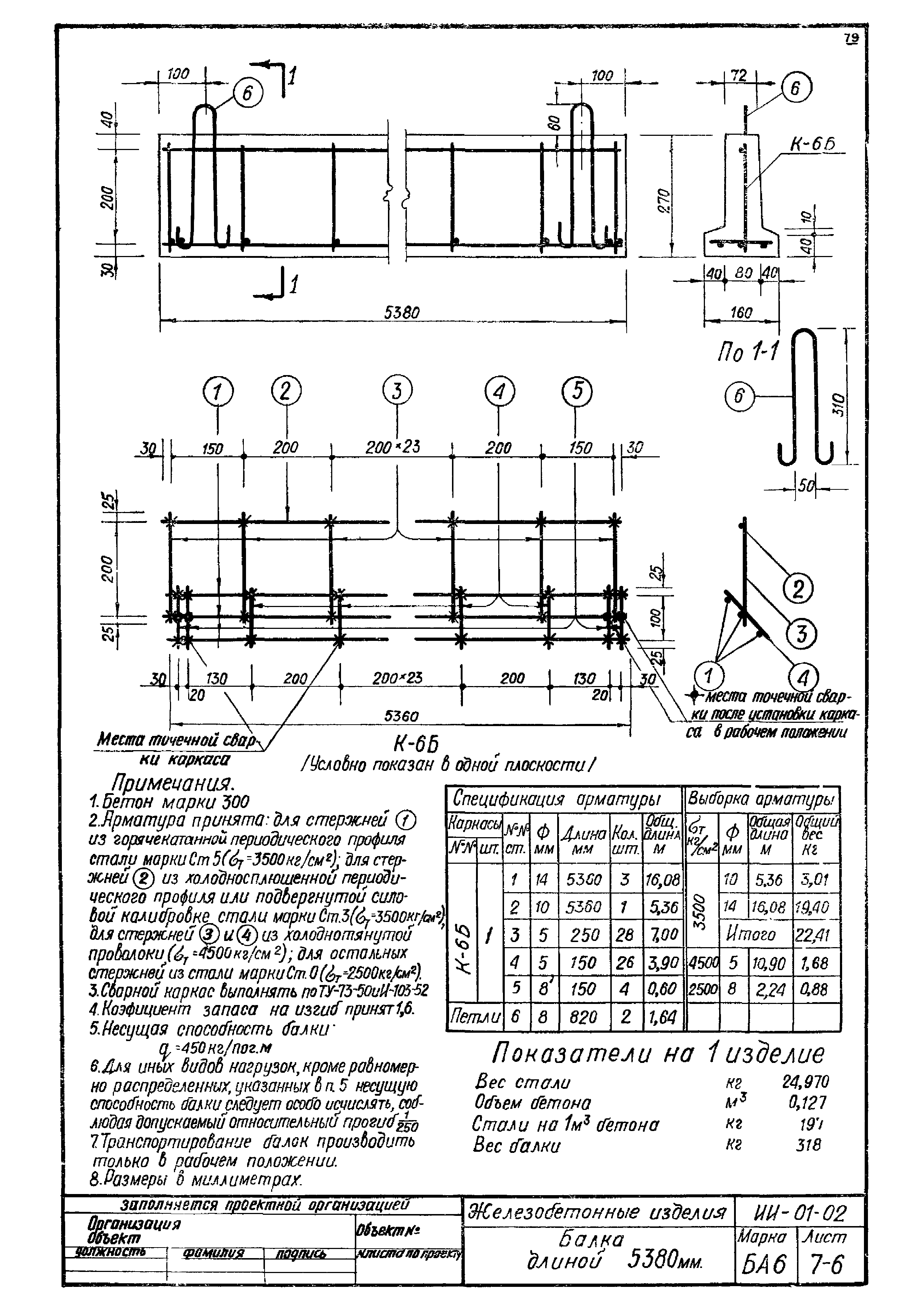 Серия ИИ-01-02