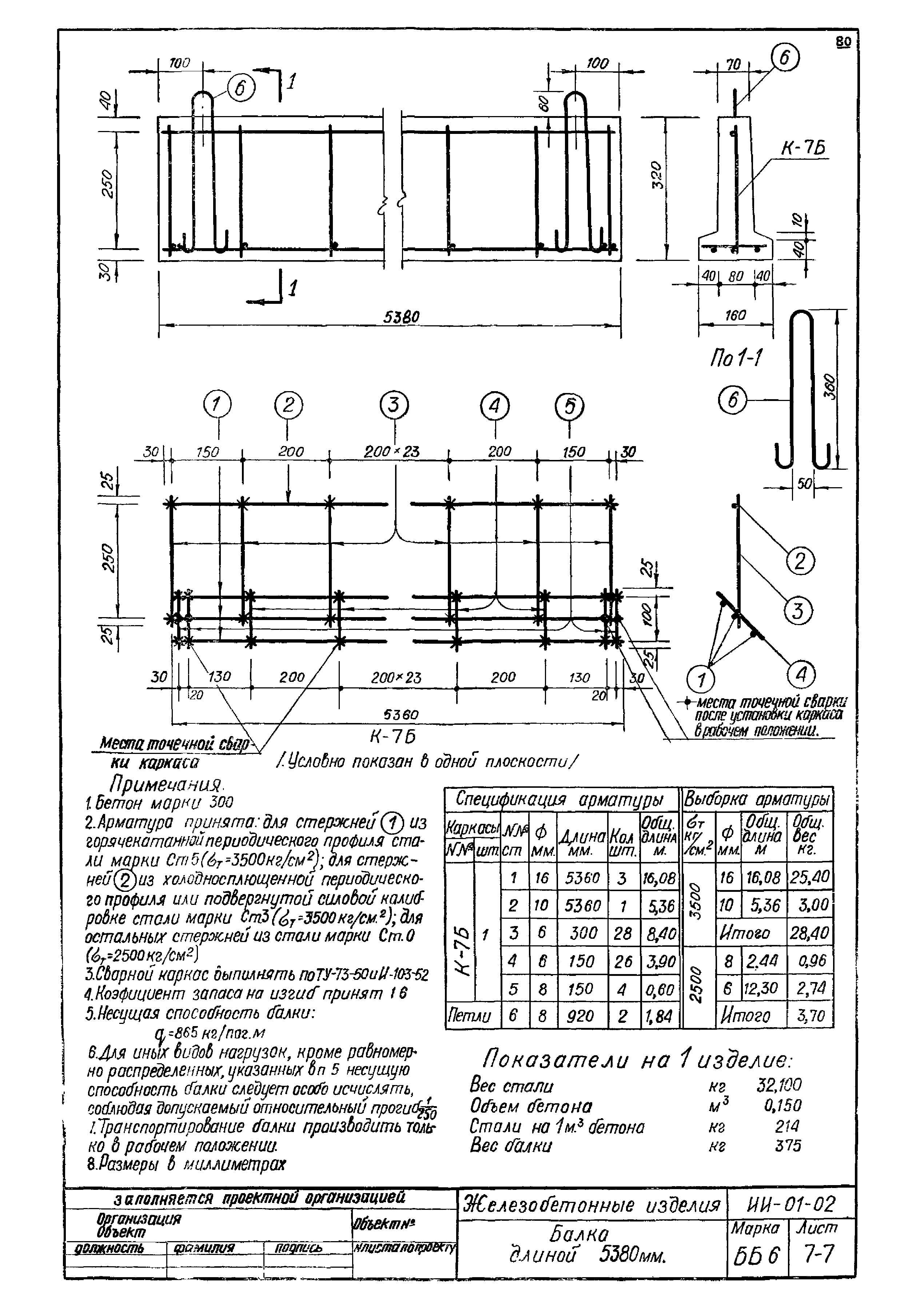 Серия ИИ-01-02