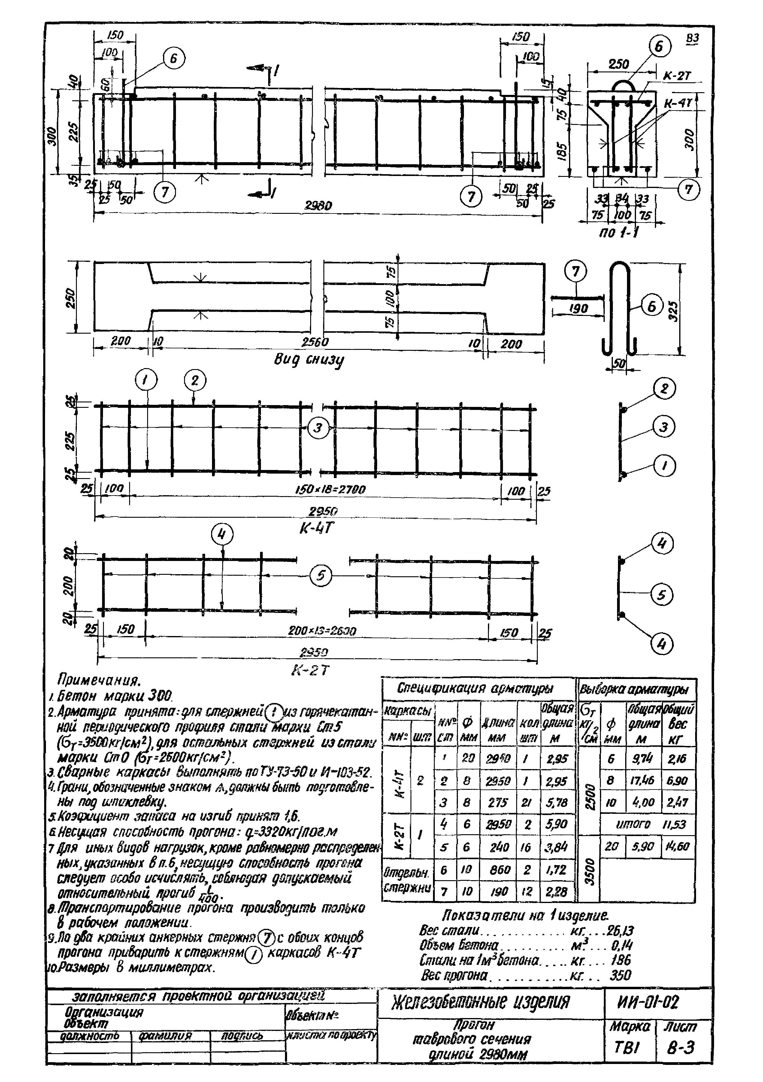 Серия ИИ-01-02