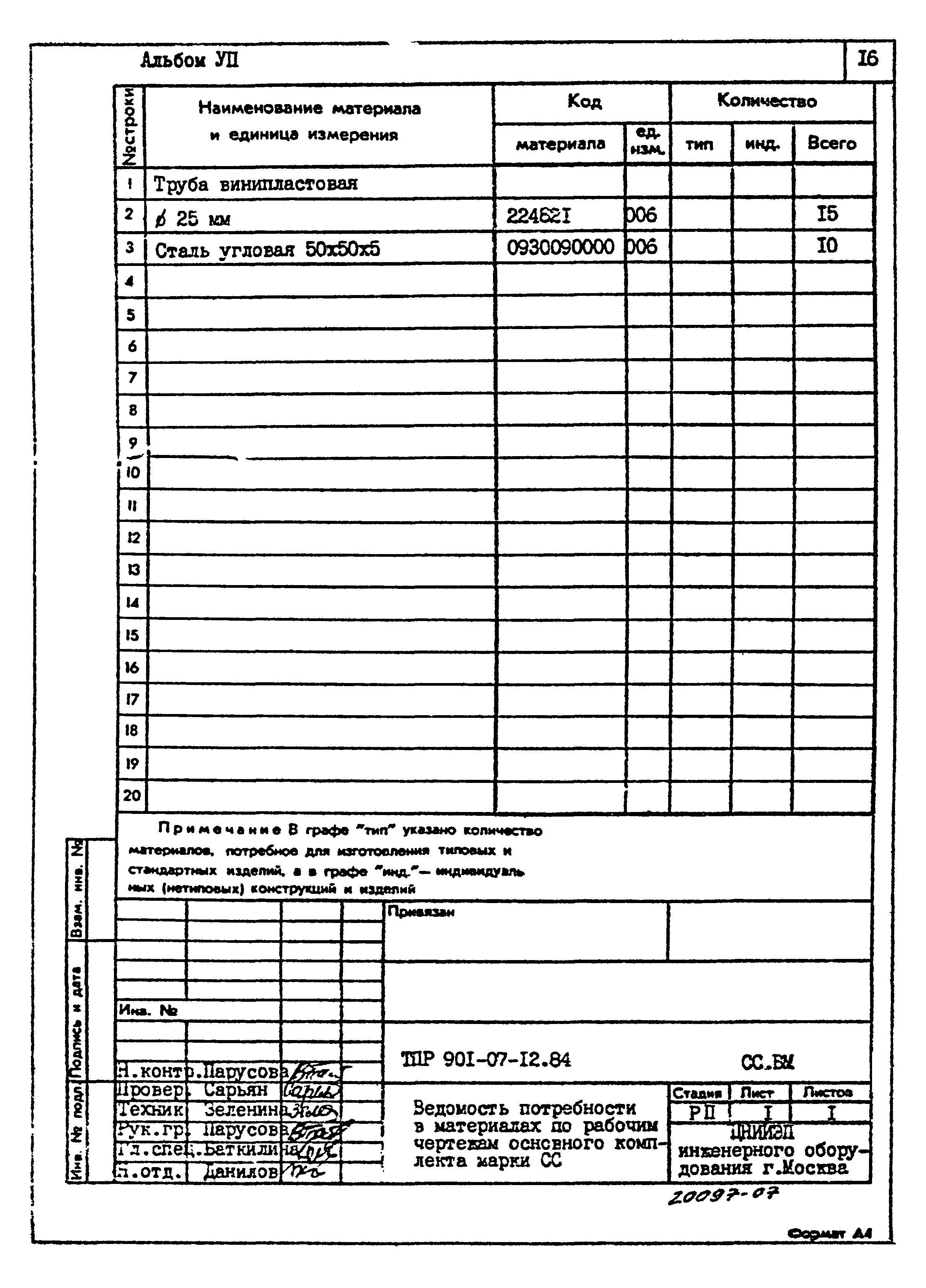 Типовые проектные решения 901-07-12.84